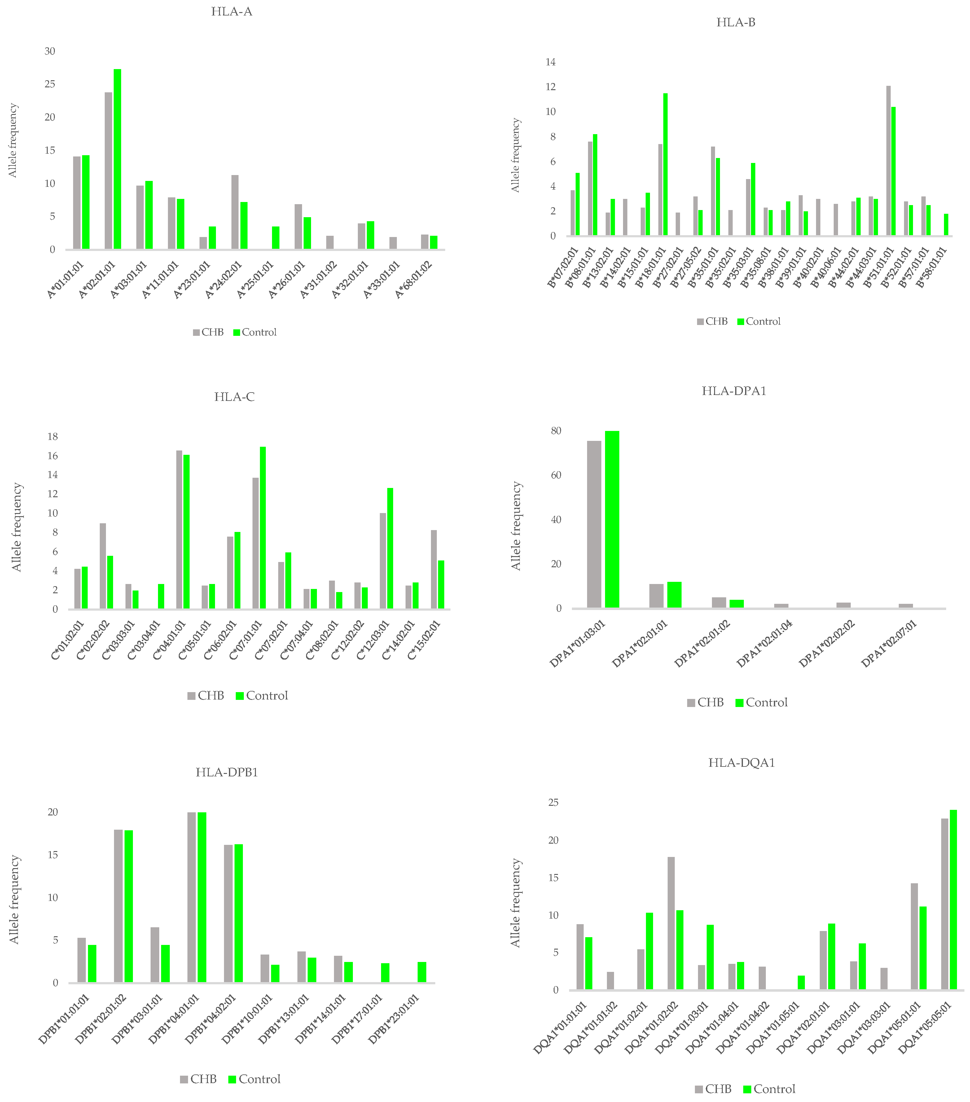 Medsci 12 00044 g001a