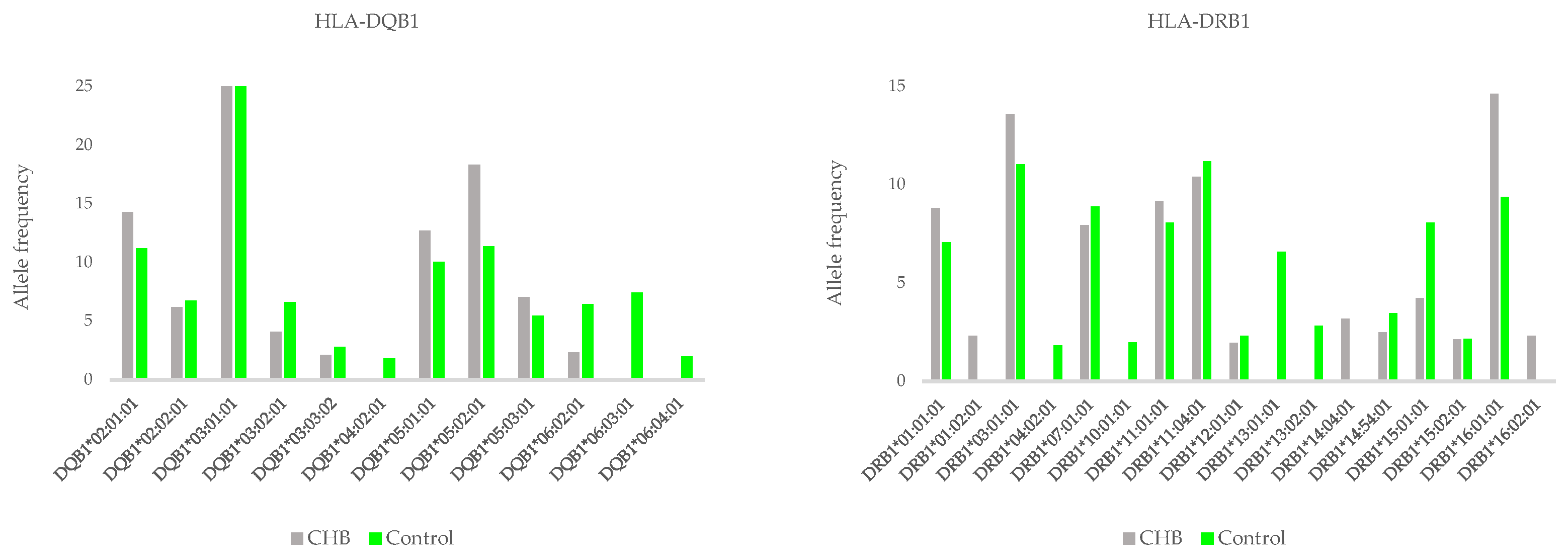 Medsci 12 00044 g001b
