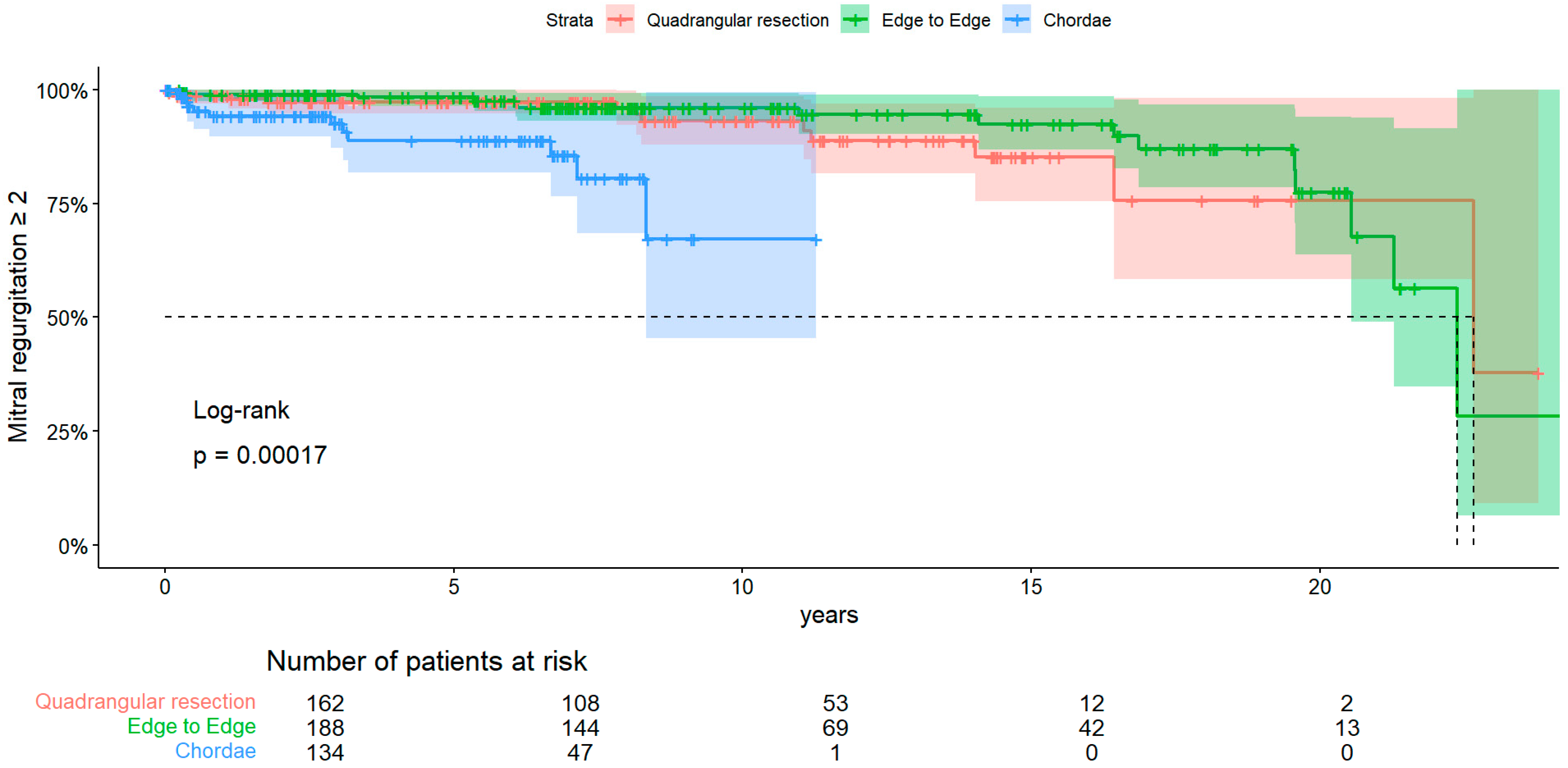 Medsci 12 00046 g002