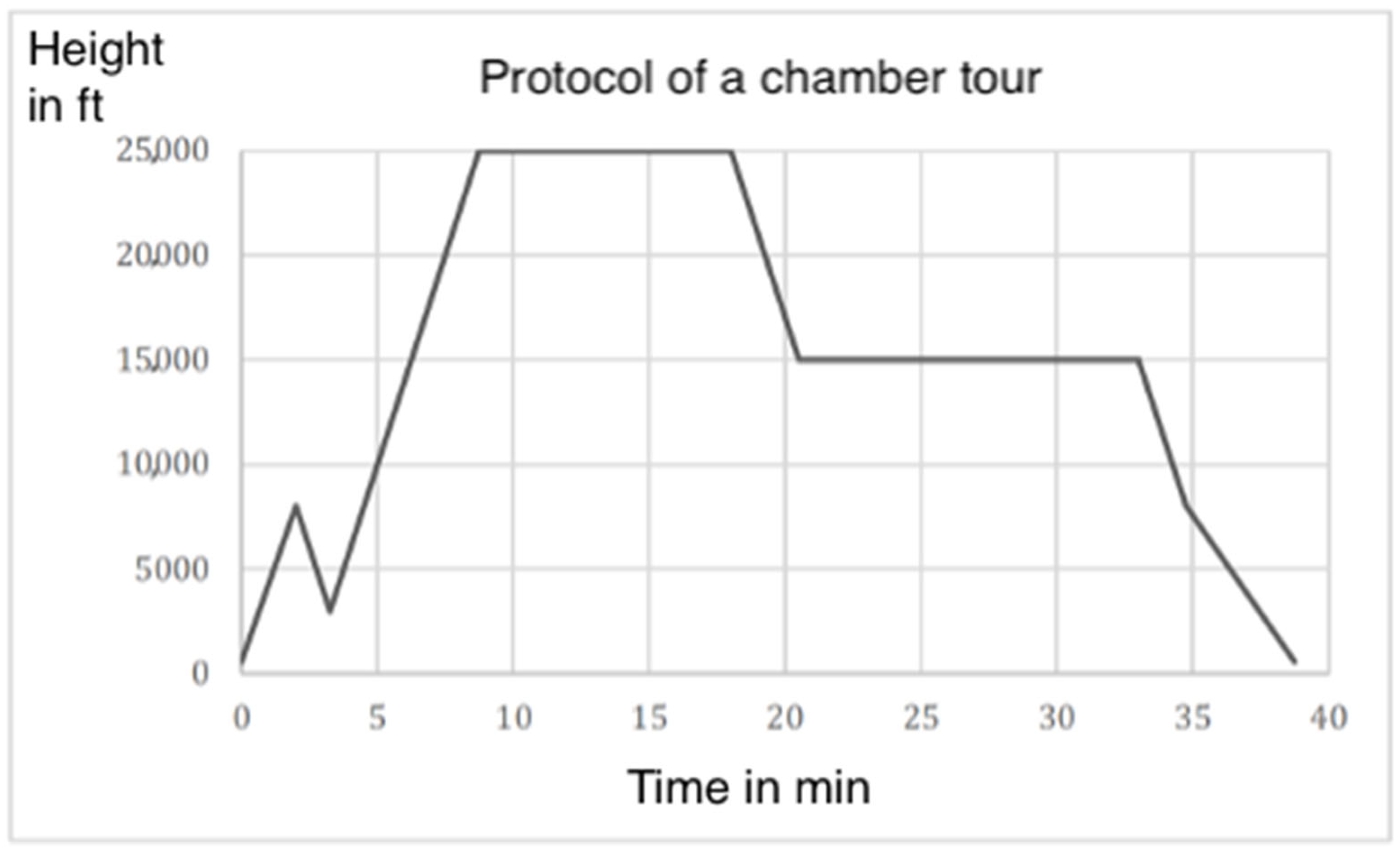 Medsci 12 00059 g003