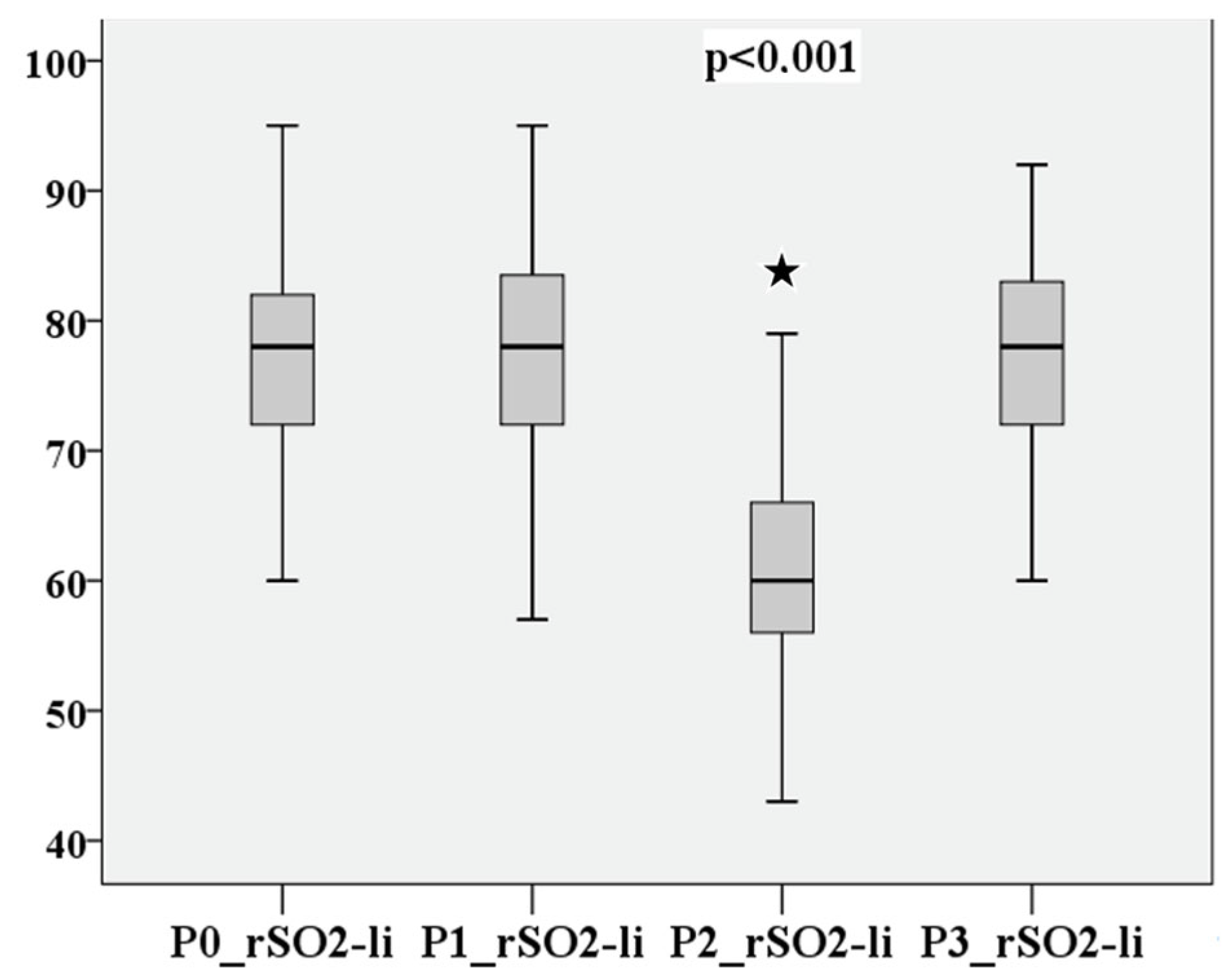 Medsci 12 00059 g005