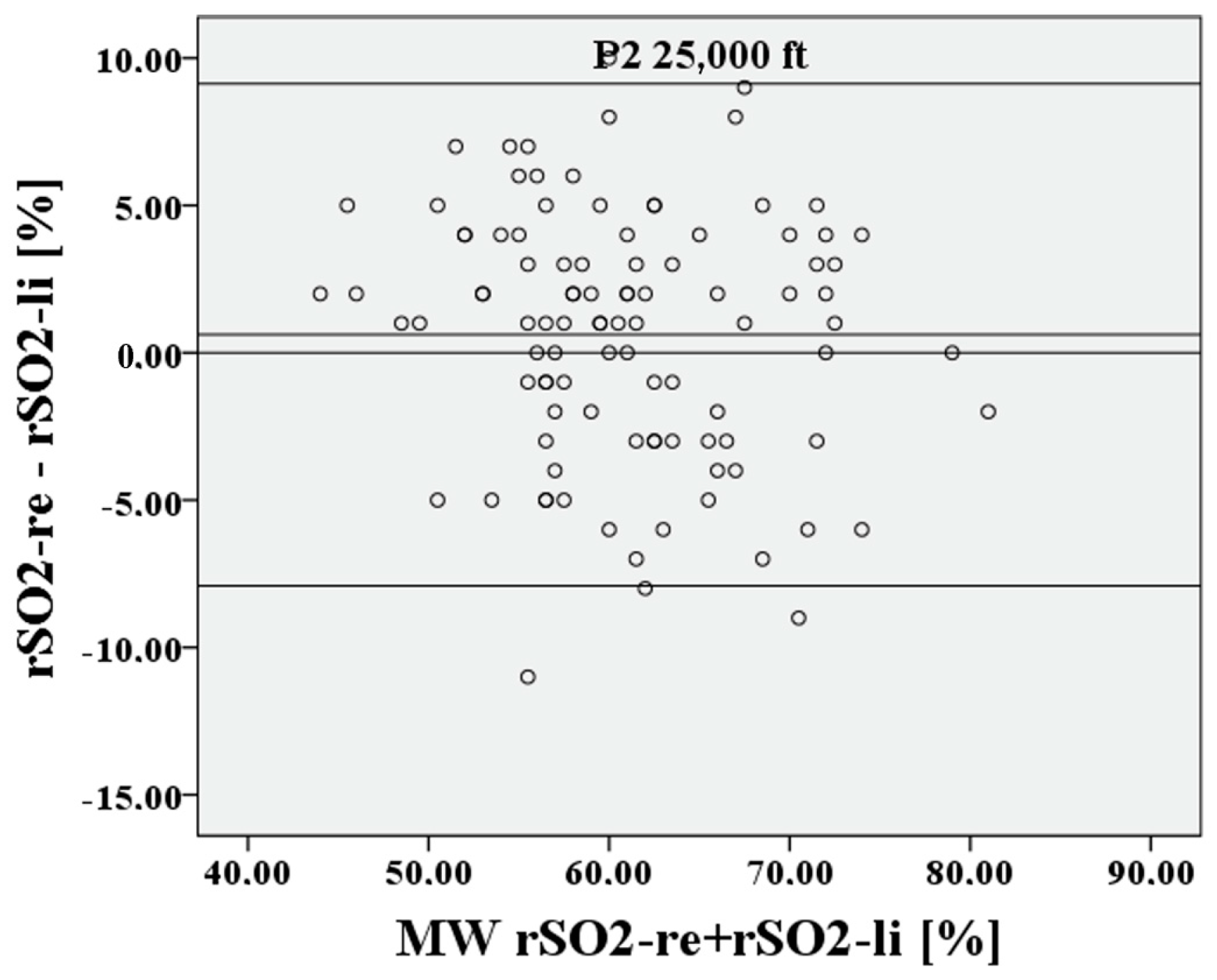Medsci 12 00059 g008