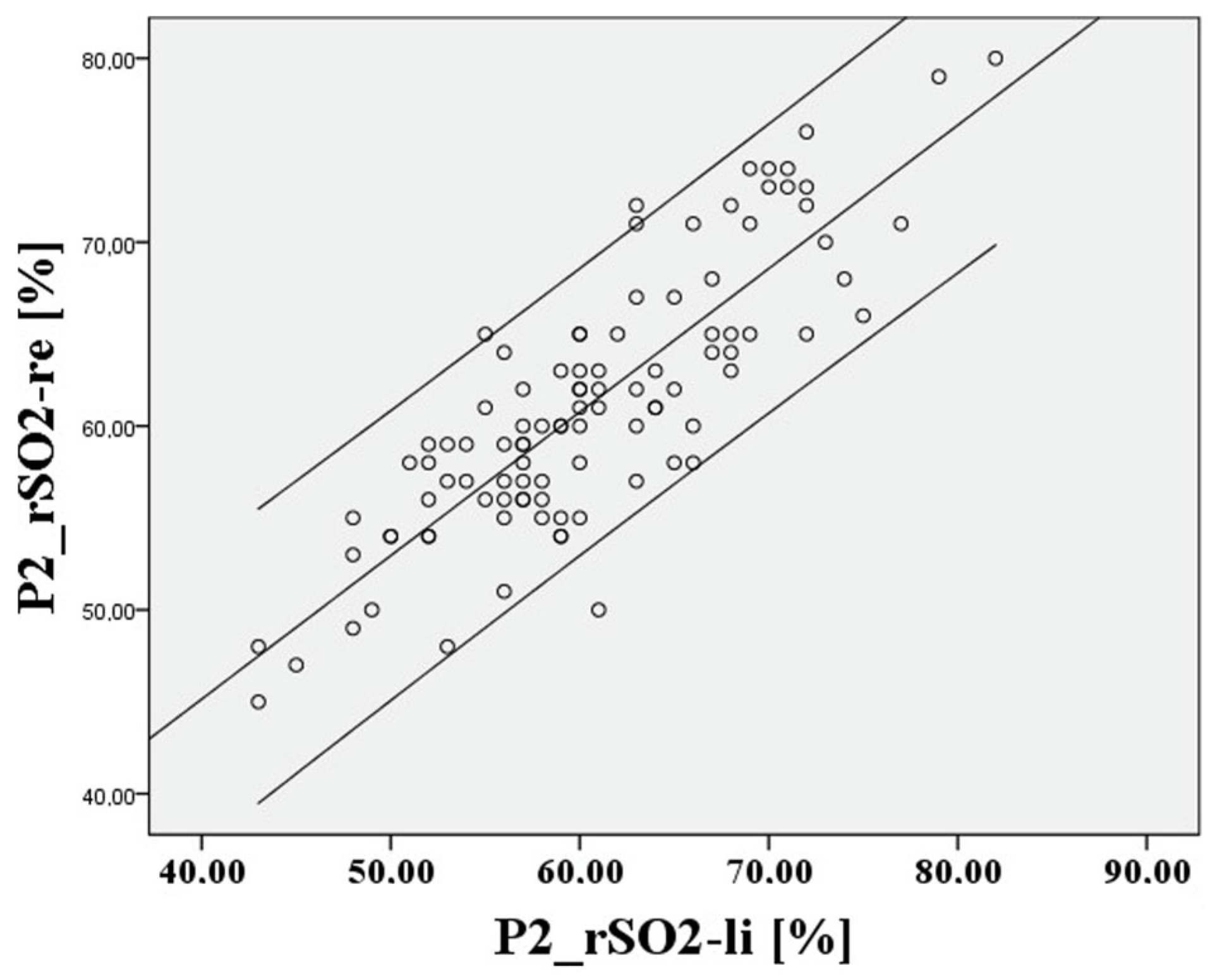 Medsci 12 00059 g009