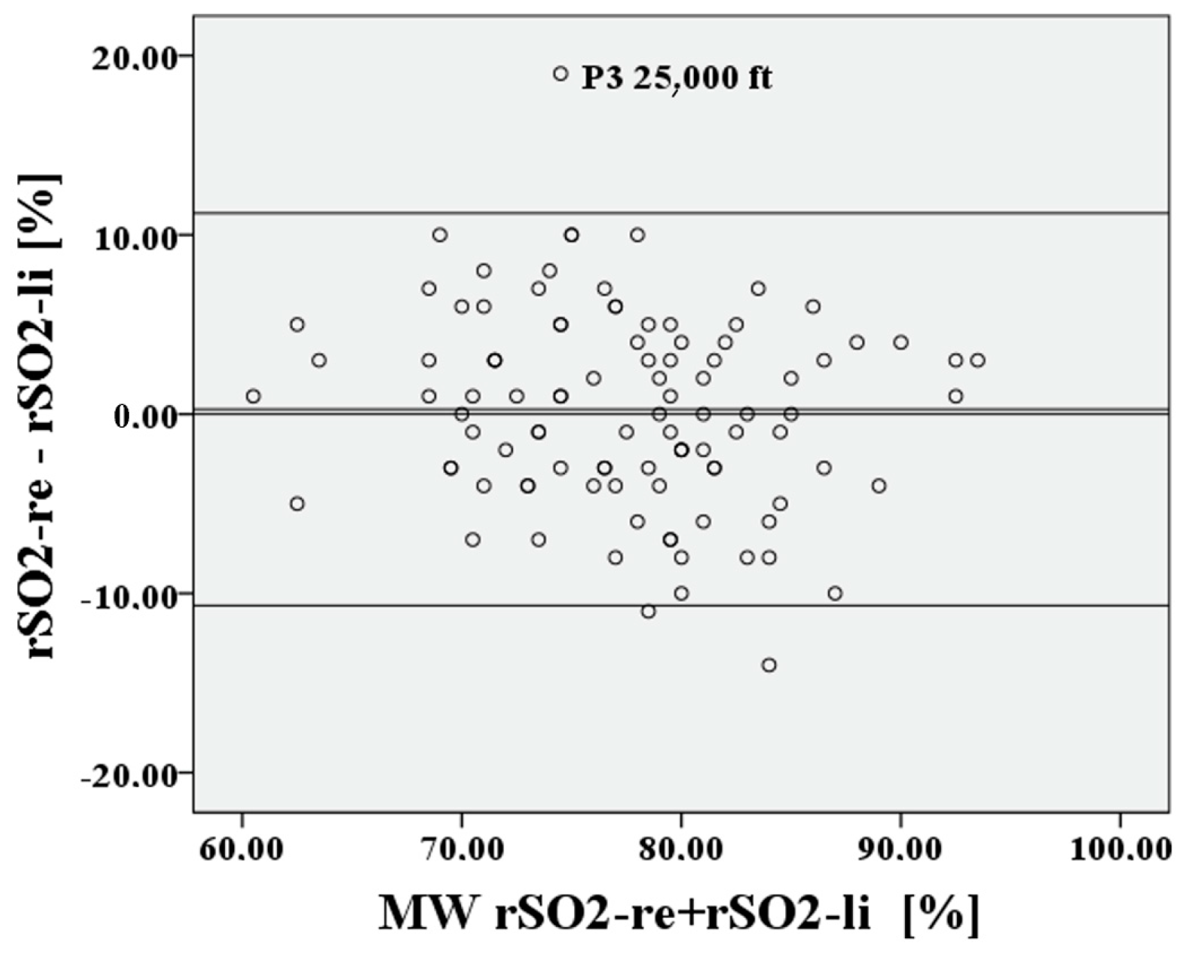 Medsci 12 00059 g010