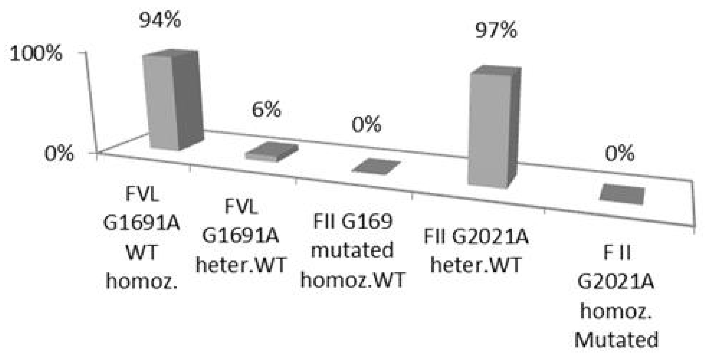 Medsci 12 00061 g001