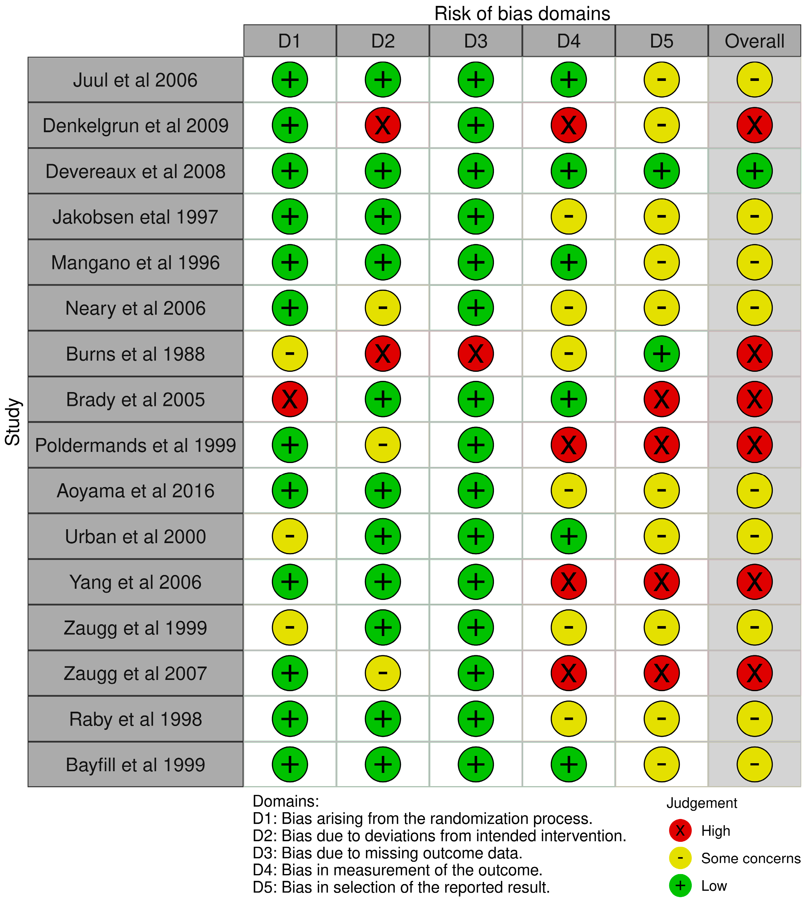 Medsci 12 00064 g002 Medsci 12 00064 g002