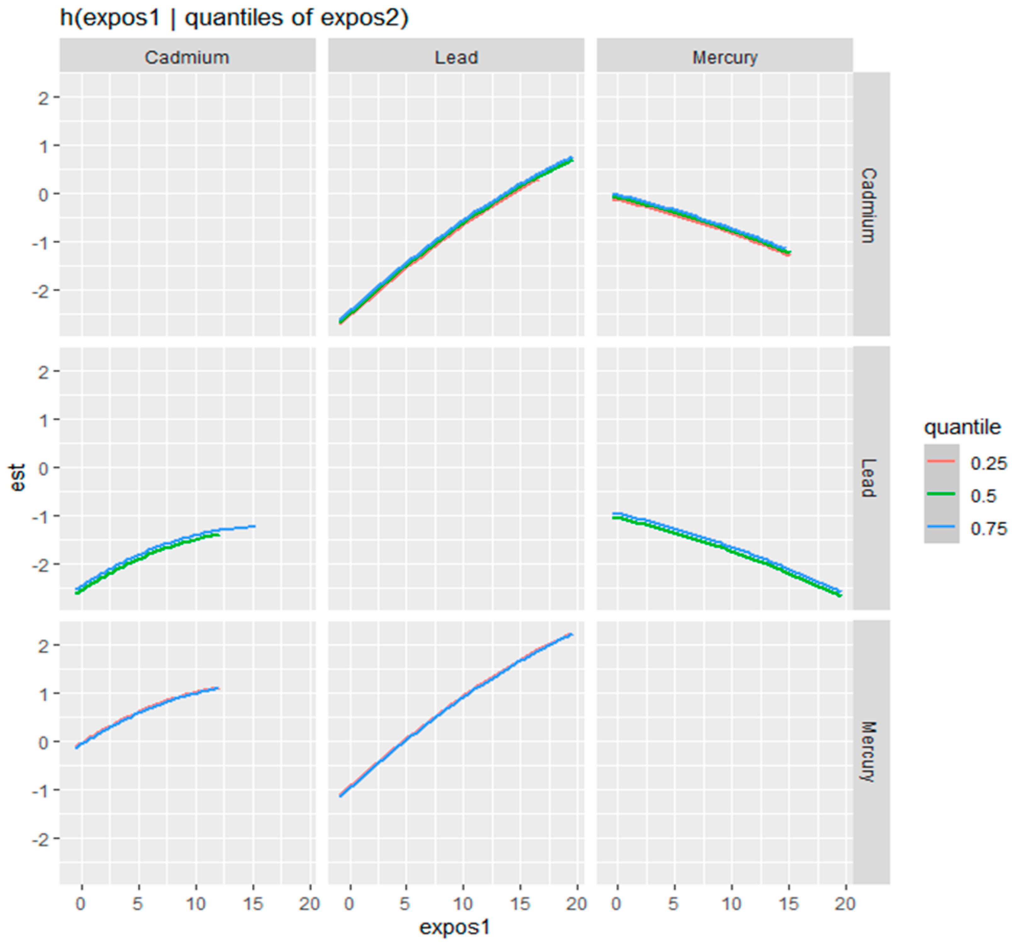 Medsci 12 00071 g005