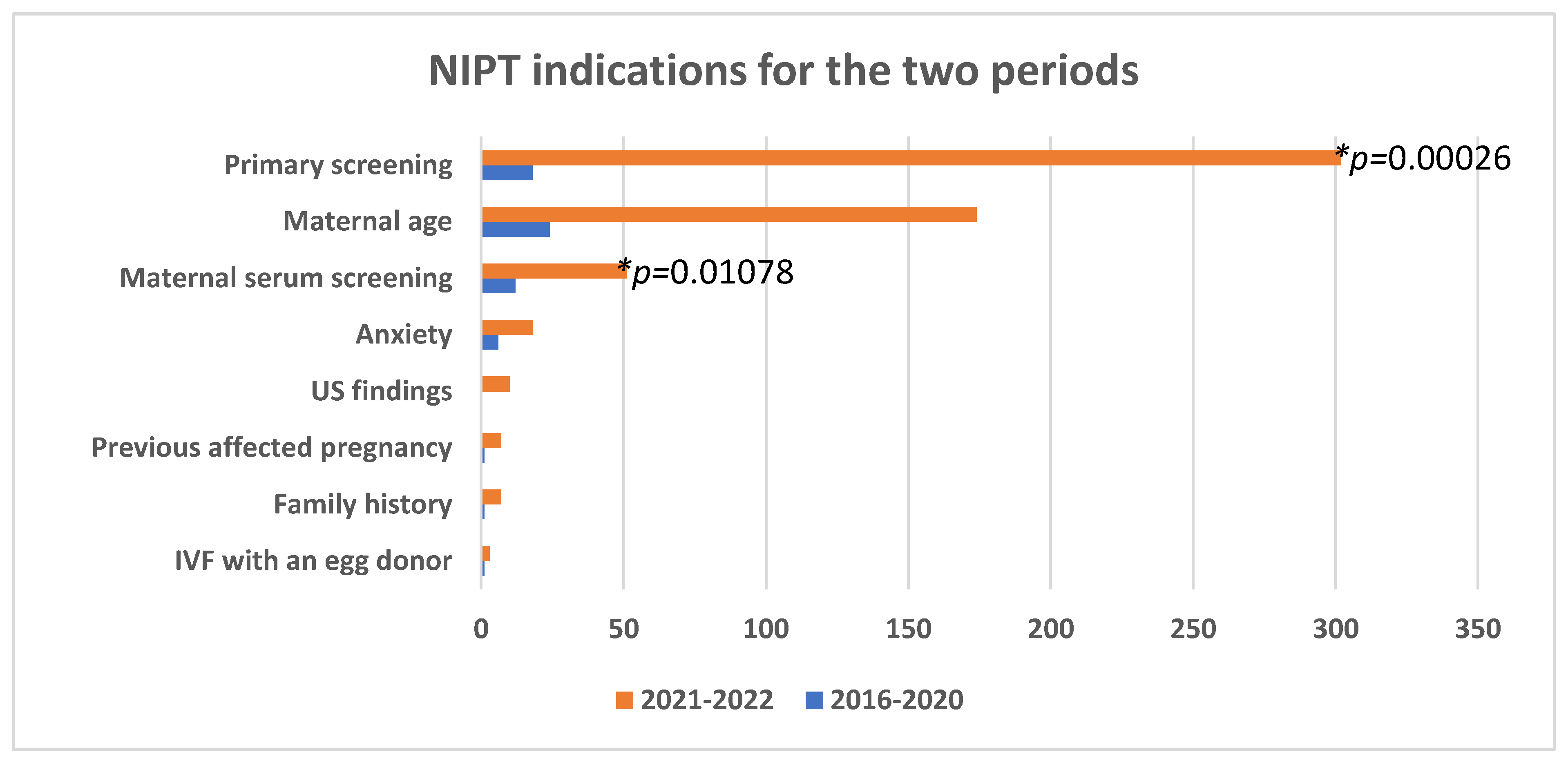 Medsci 13 00003 g003 Medsci 13 00003 g003
