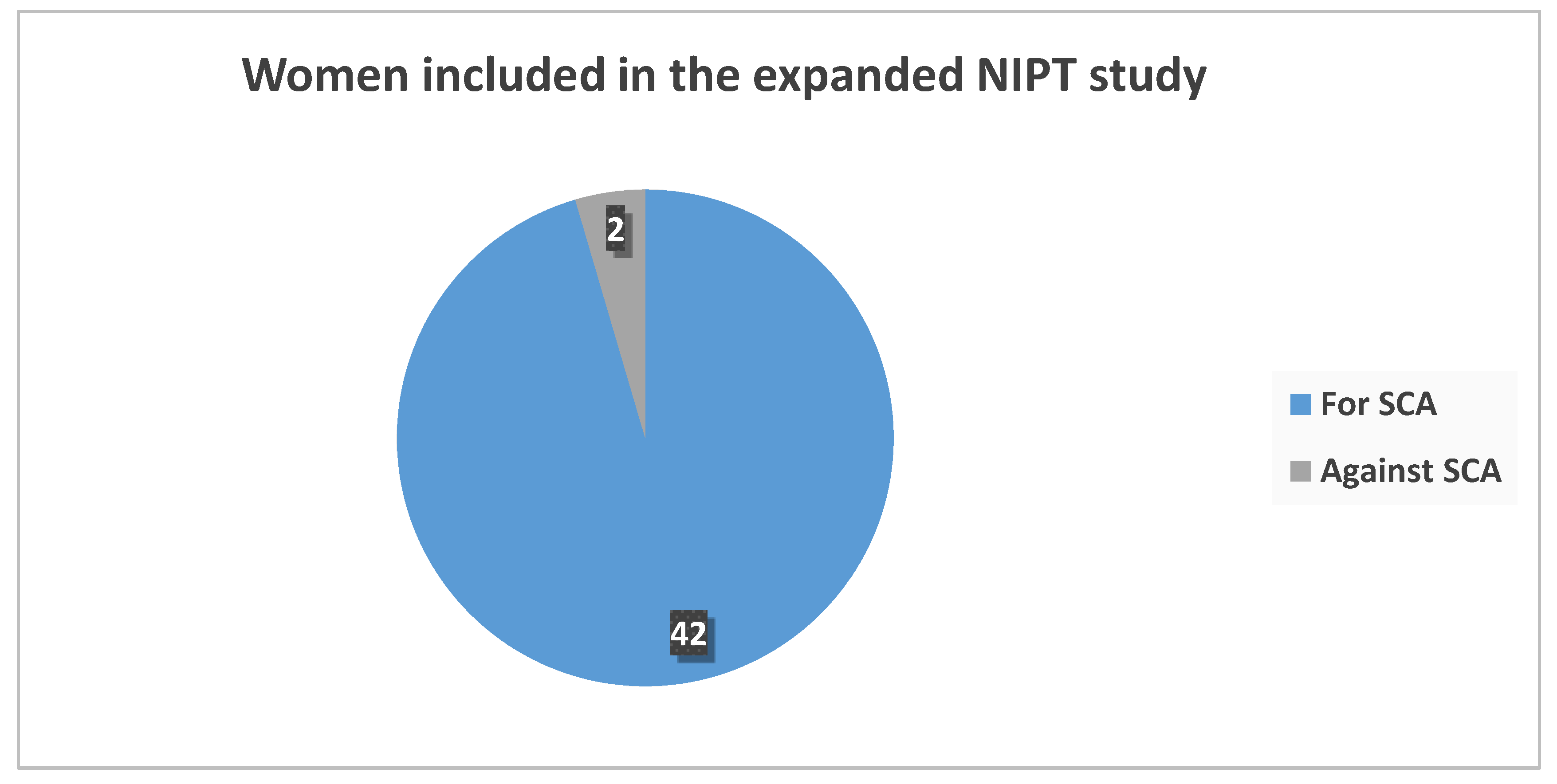 Medsci 13 00003 g004 Medsci 13 00003 g004