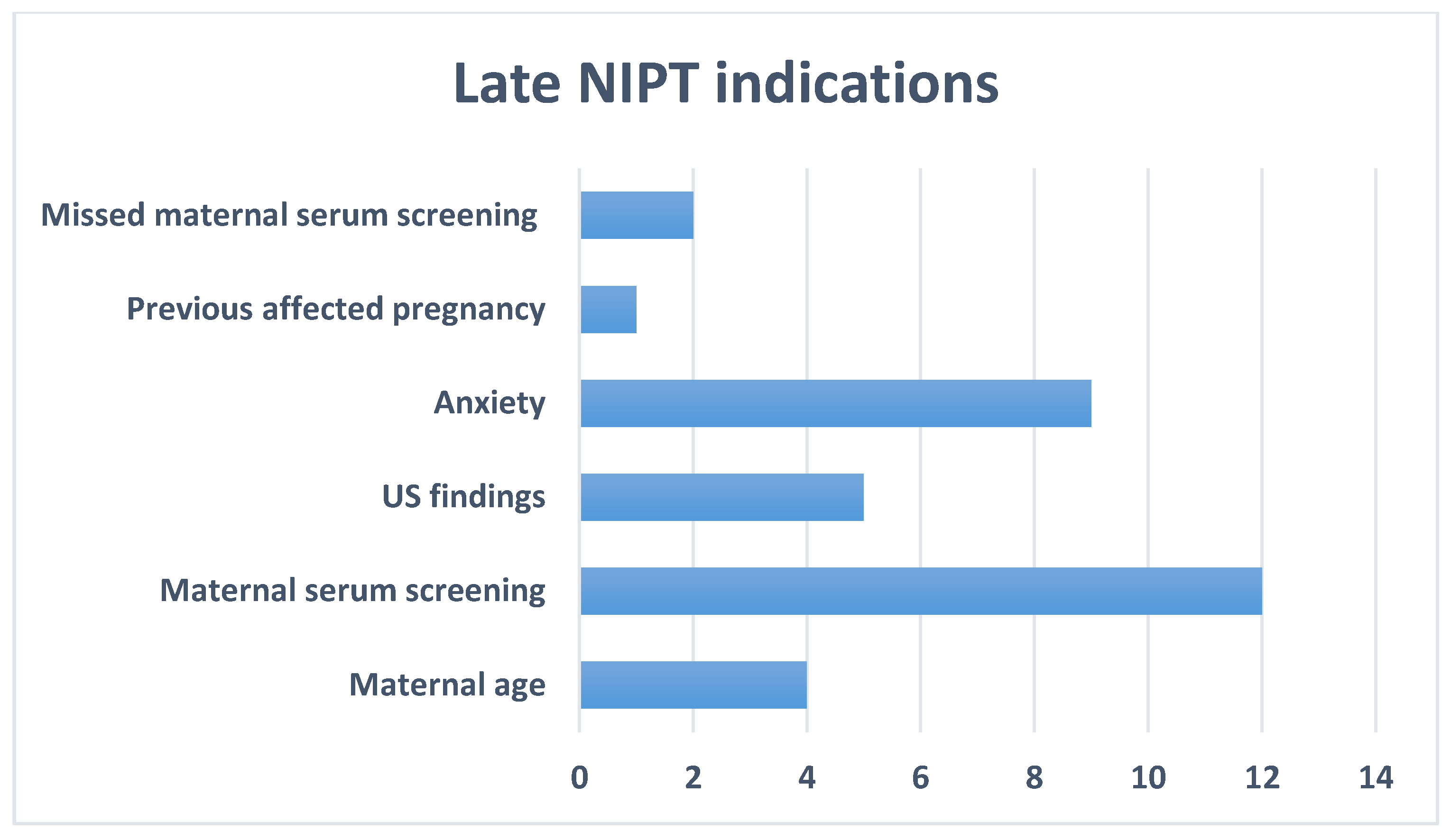 Medsci 13 00003 g005 Medsci 13 00003 g005