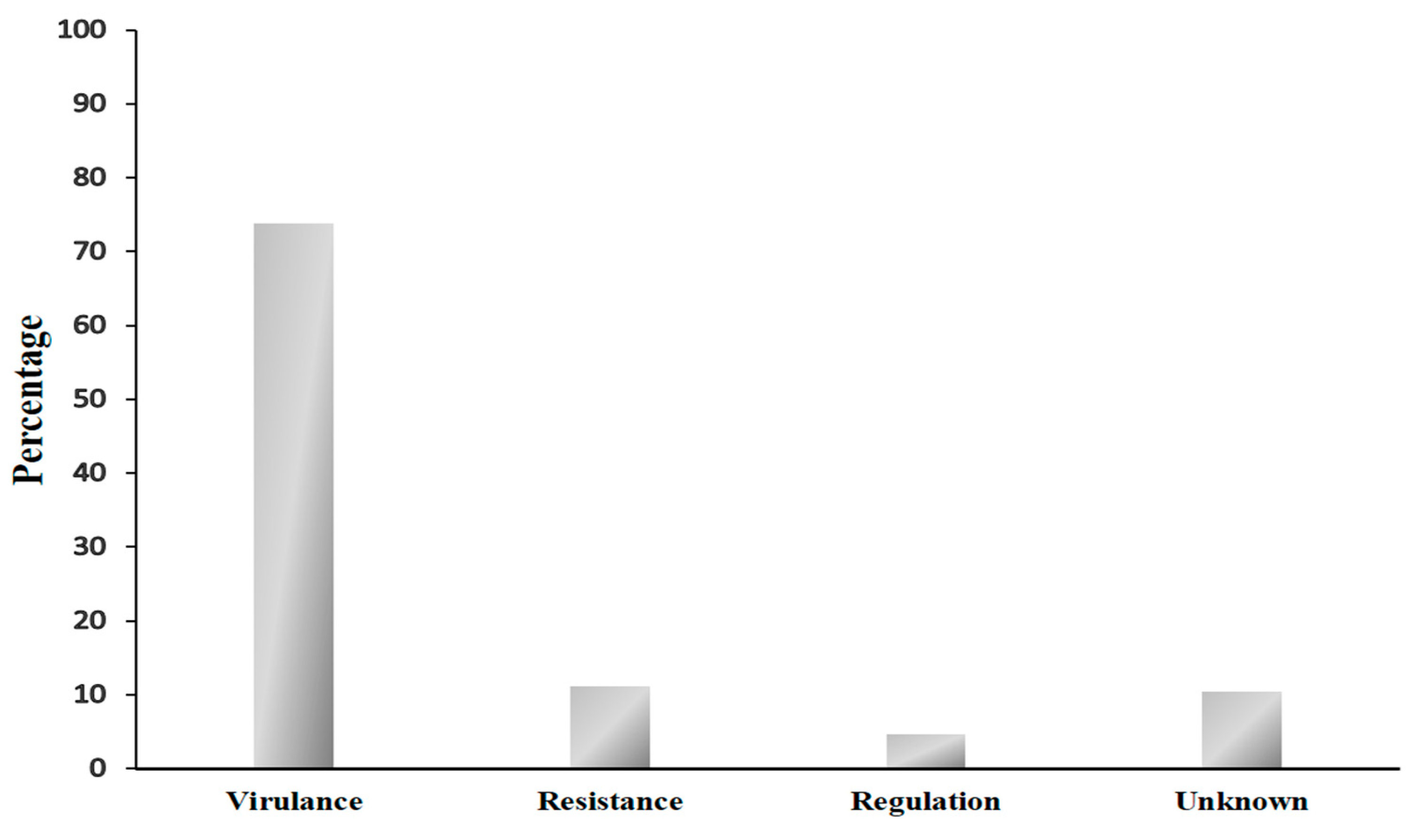 Medsci 13 00006 g001