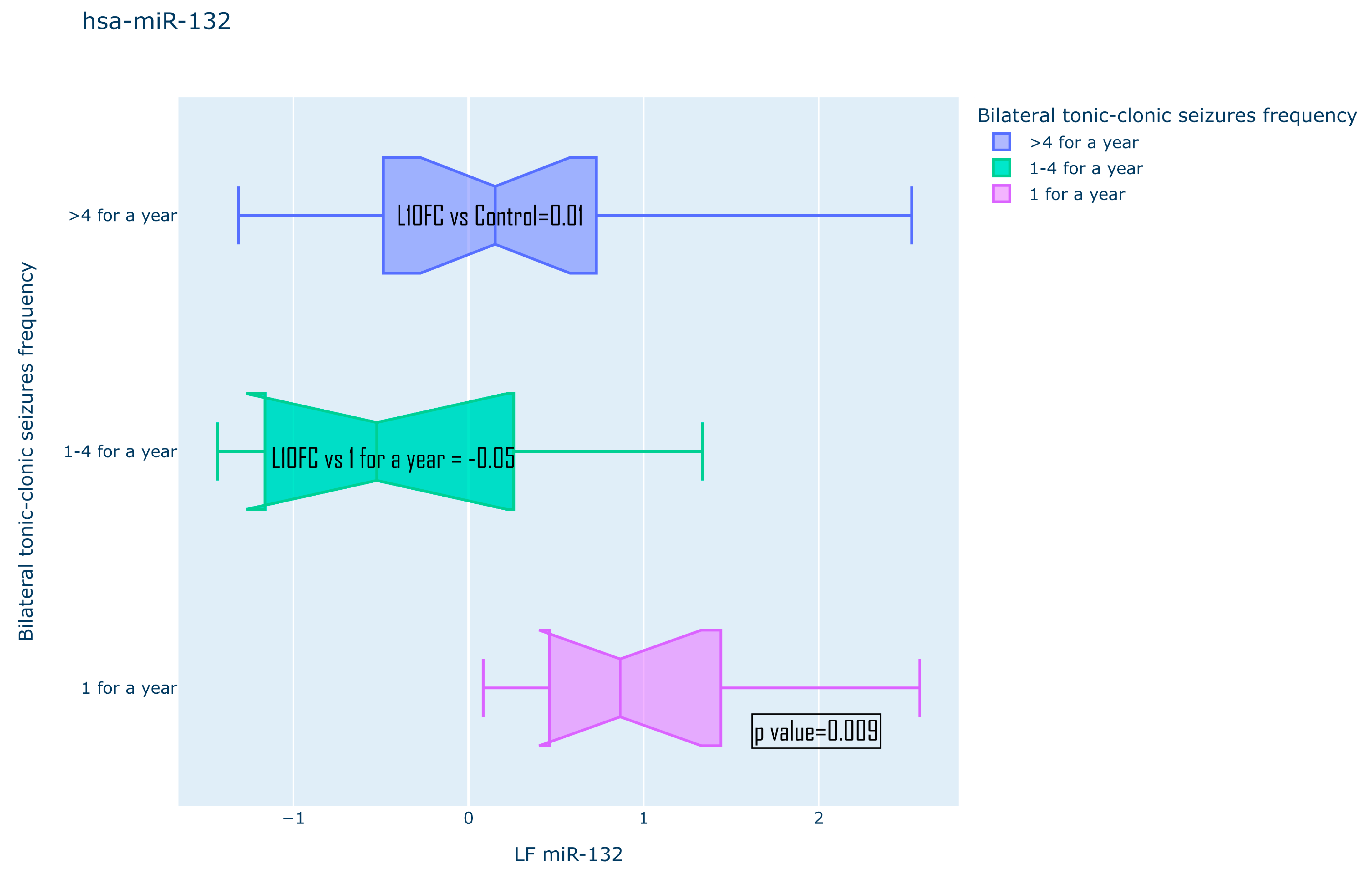 Medsci 13 00007 g011
