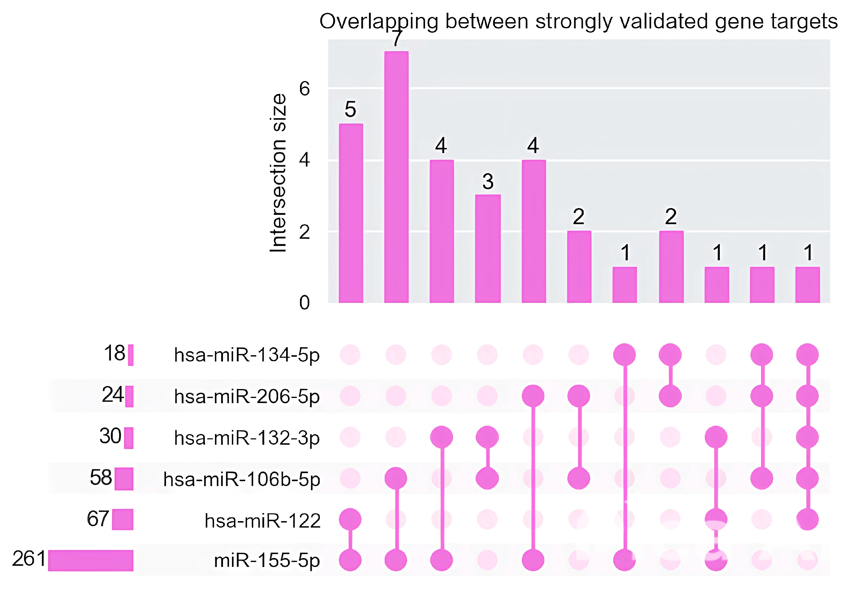 Medsci 13 00007 g016