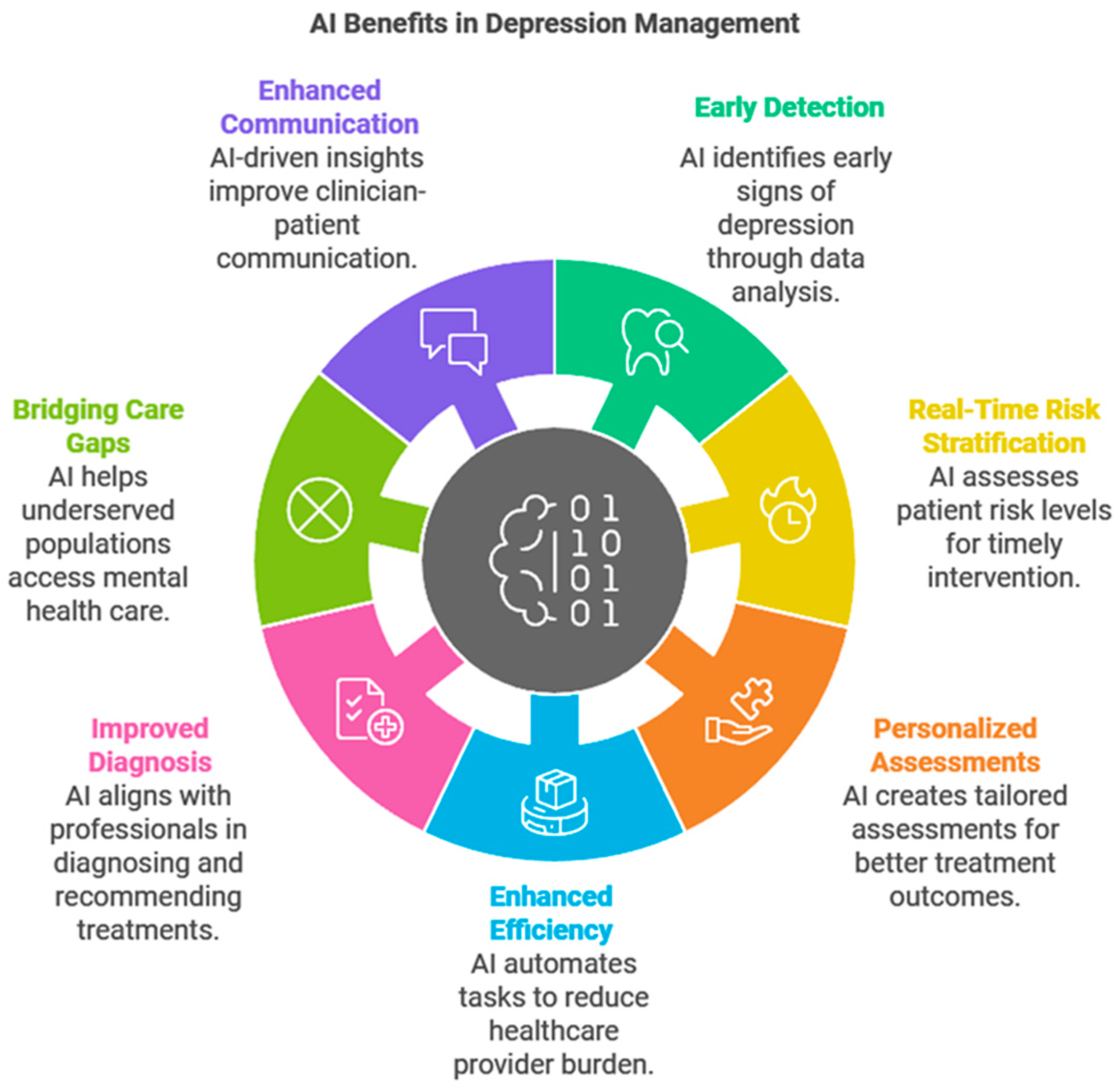 Medsci 13 00008 g001