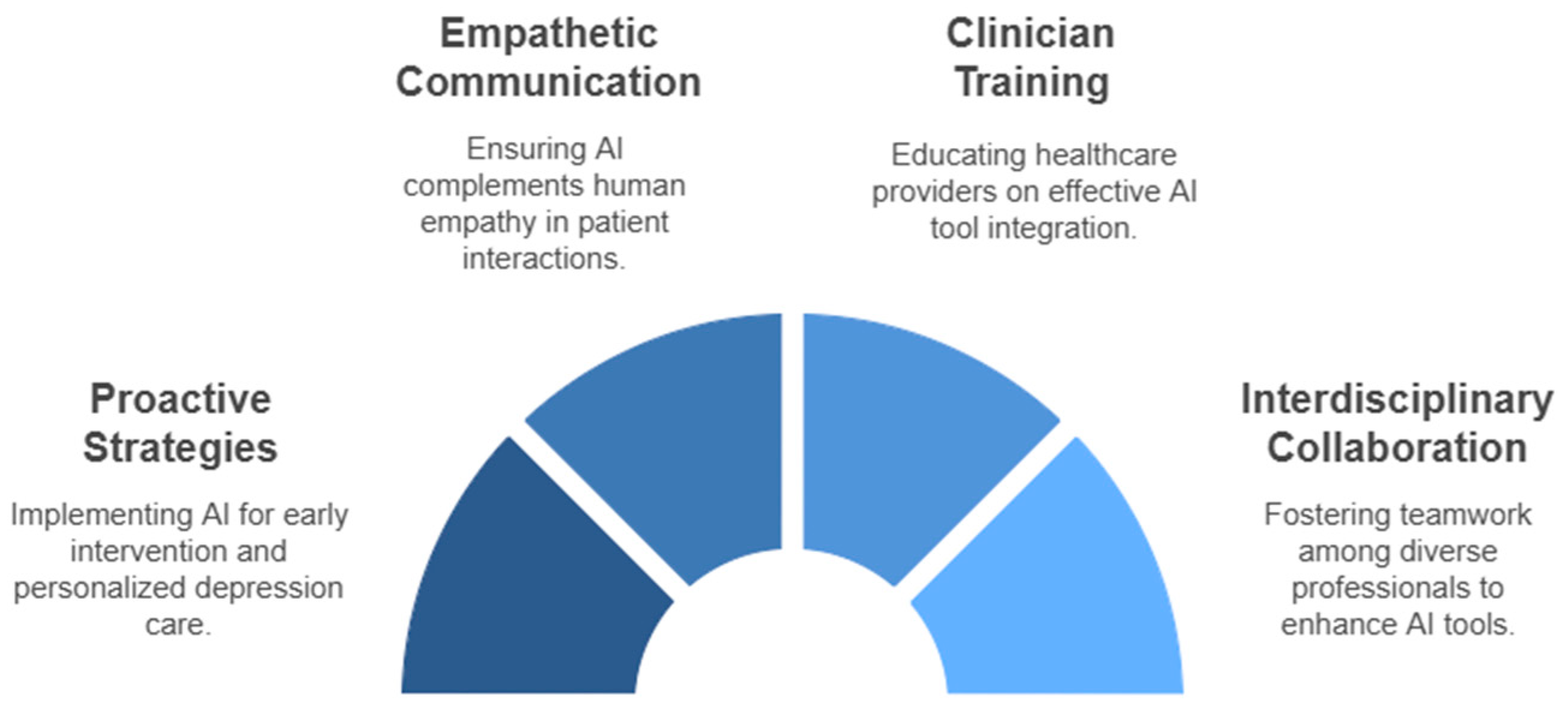Medsci 13 00008 g002