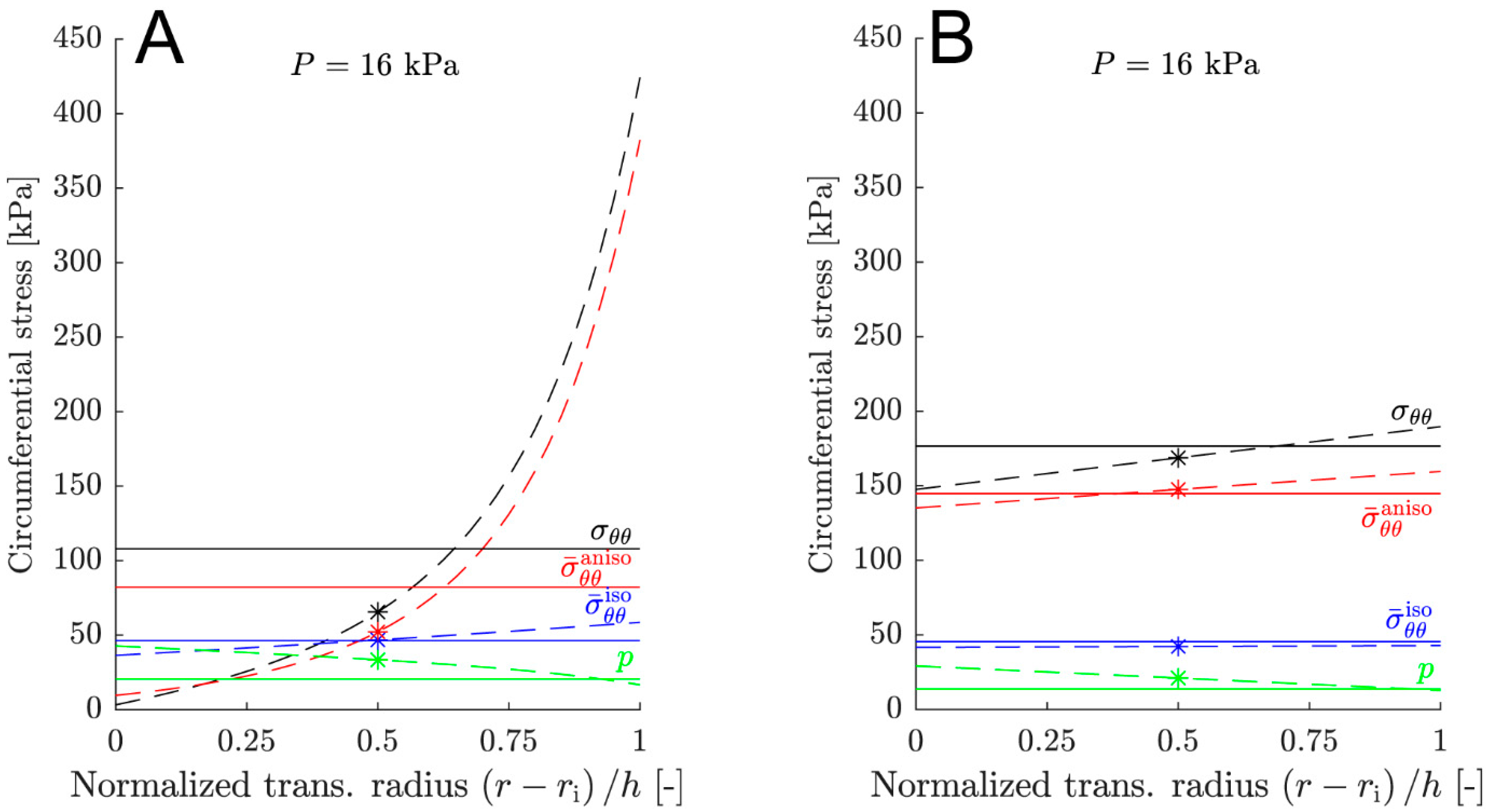 Medsci 13 00009 g003 Medsci 13 00009 g003