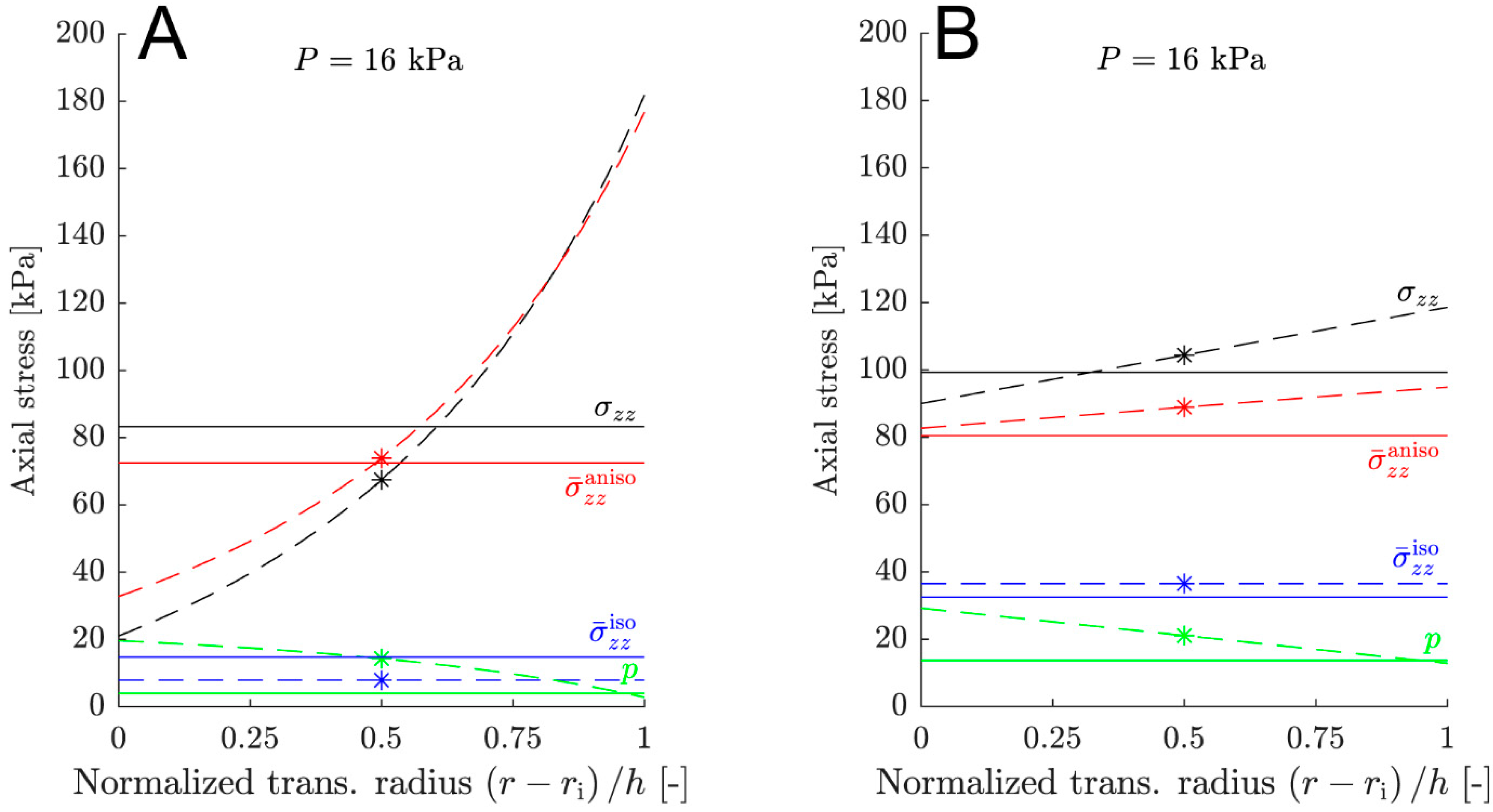 Medsci 13 00009 g004 Medsci 13 00009 g004