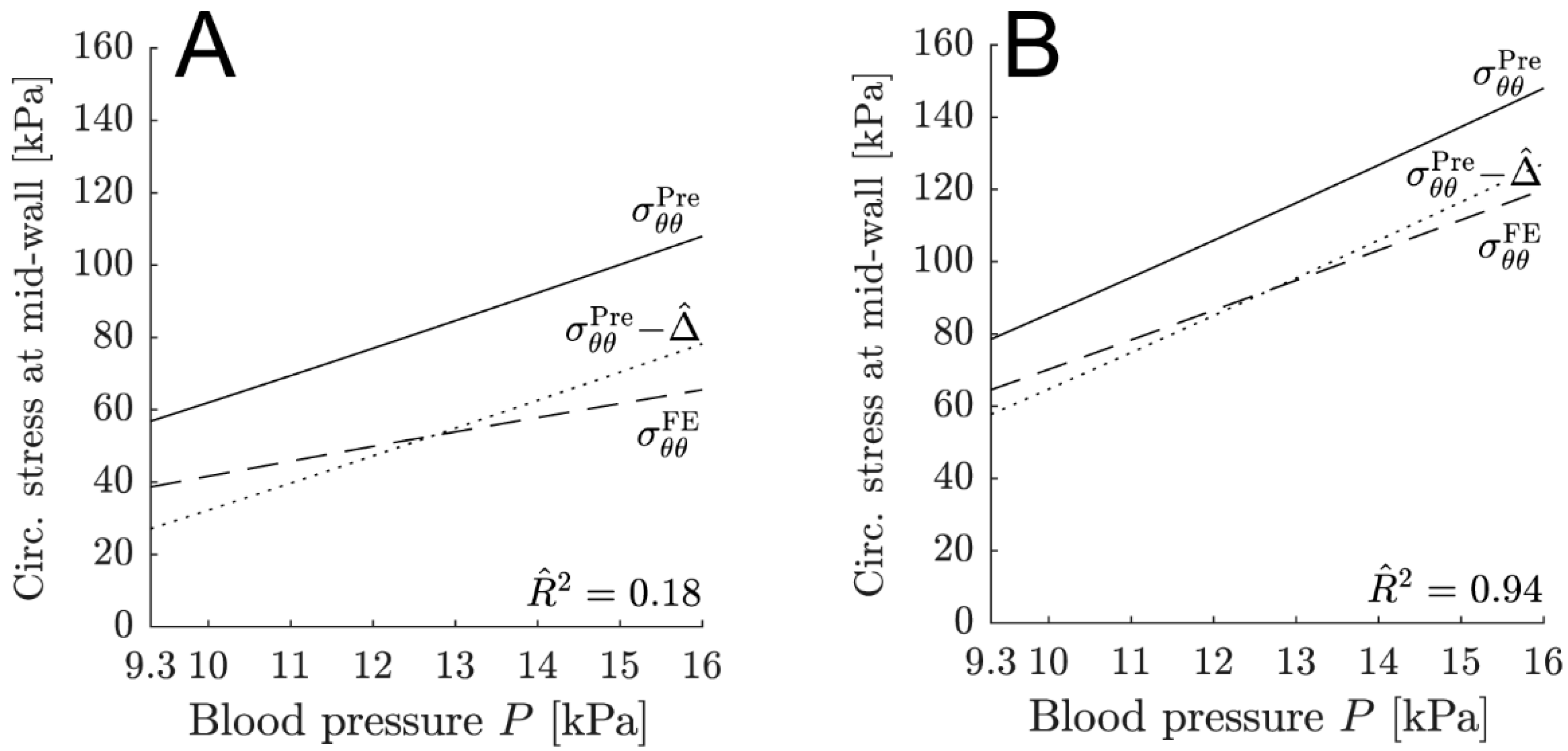 Medsci 13 00009 g006 Medsci 13 00009 g006