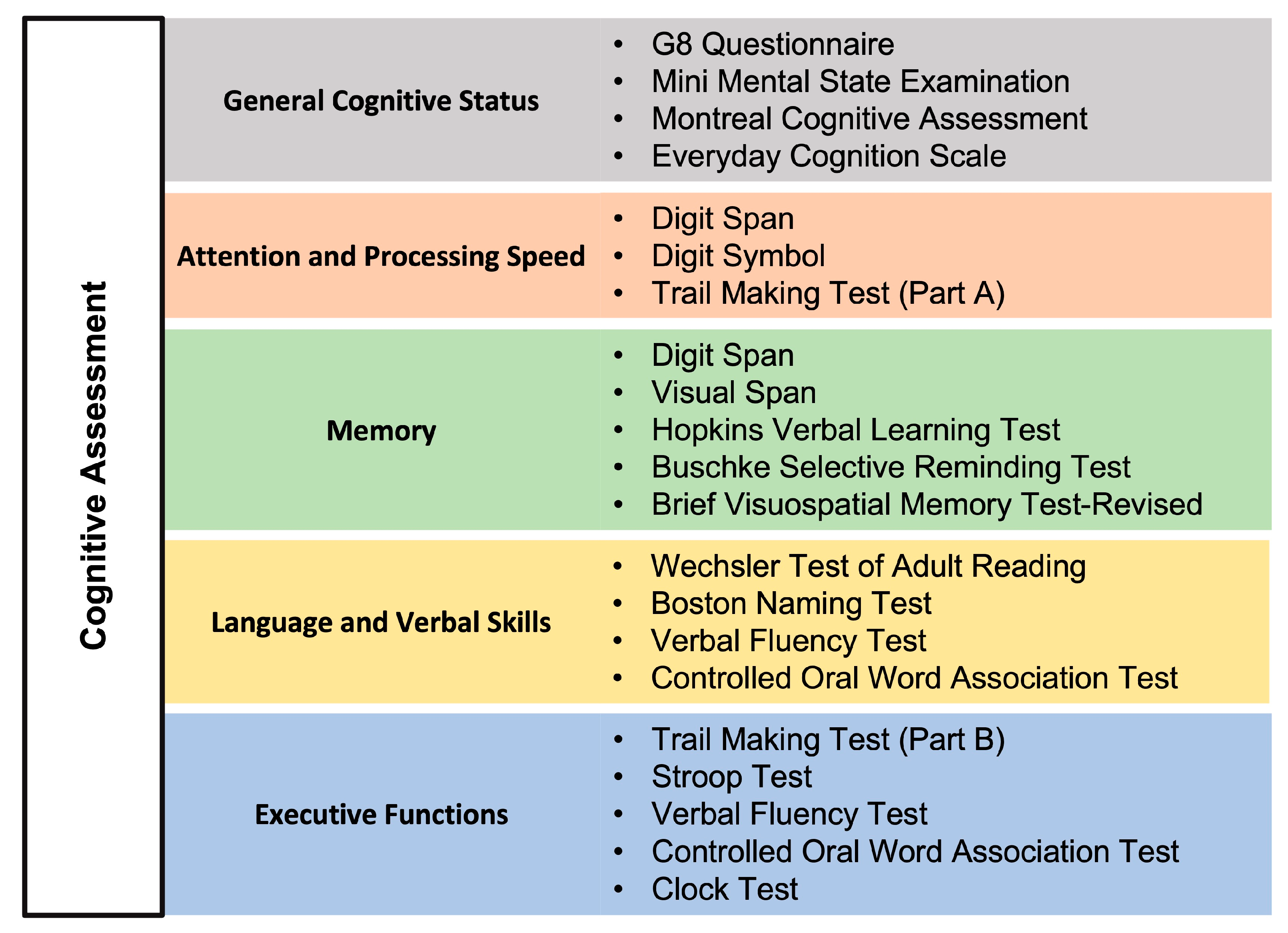 Medsci 13 00015 g002