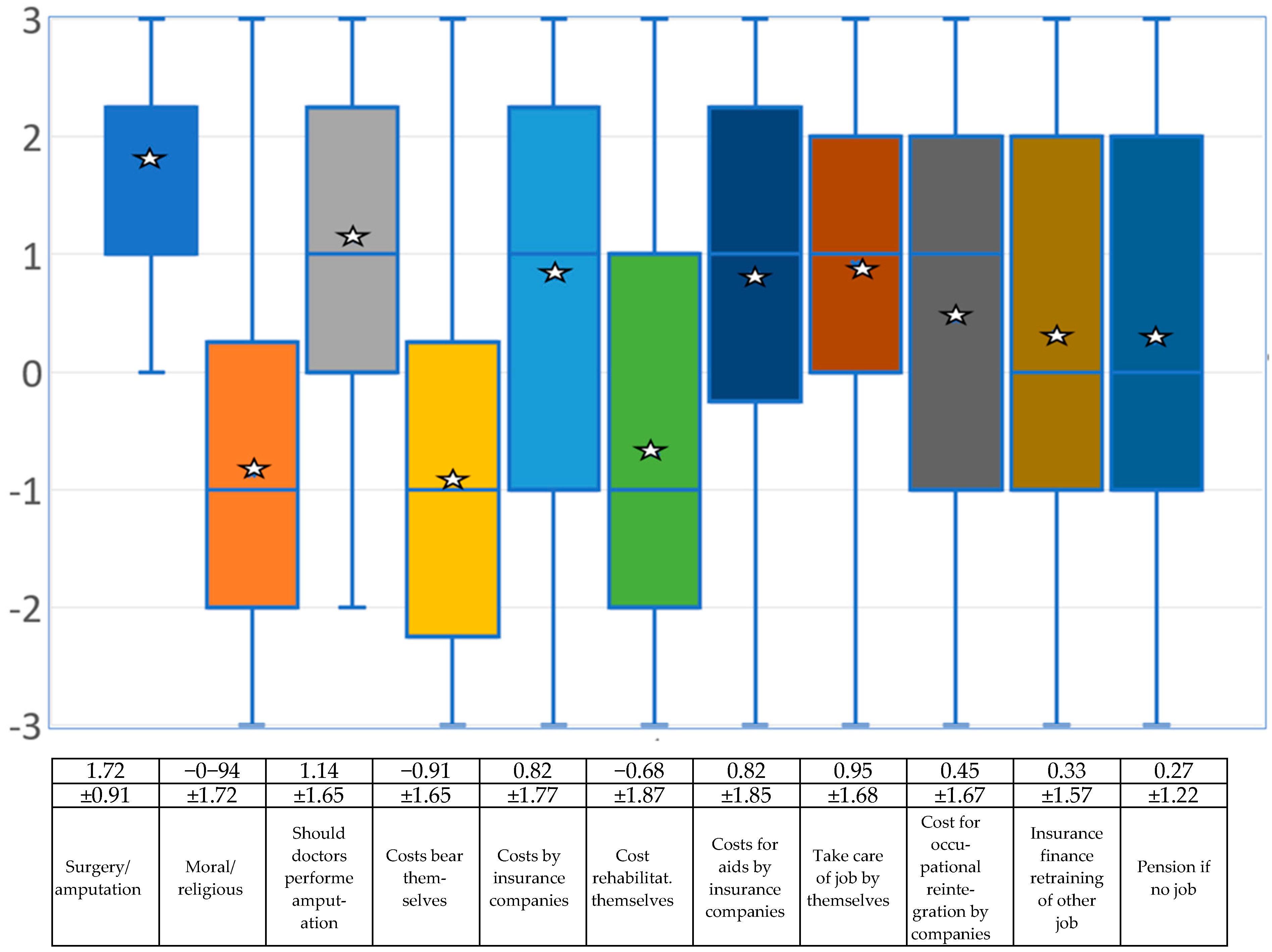 Medsci 13 00026 g004