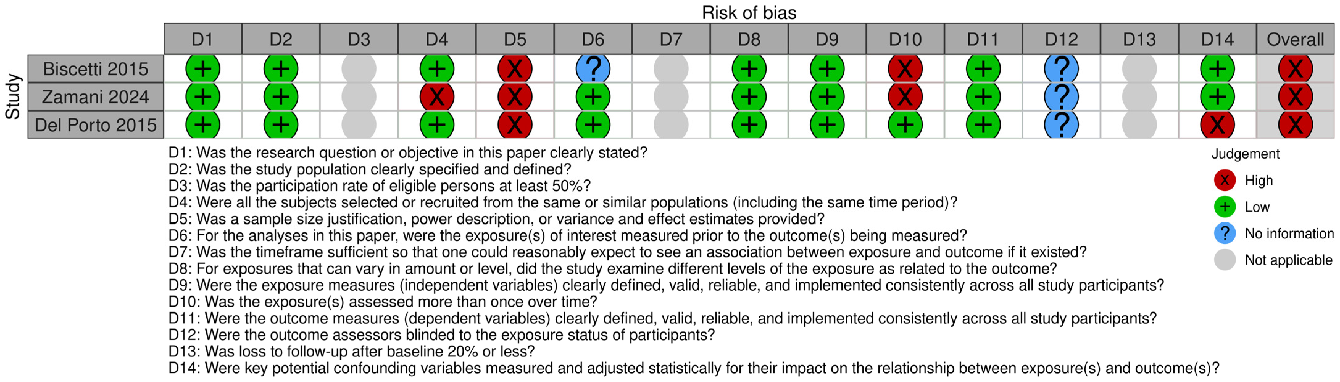Medsci 13 00027 g002 Medsci 13 00027 g002