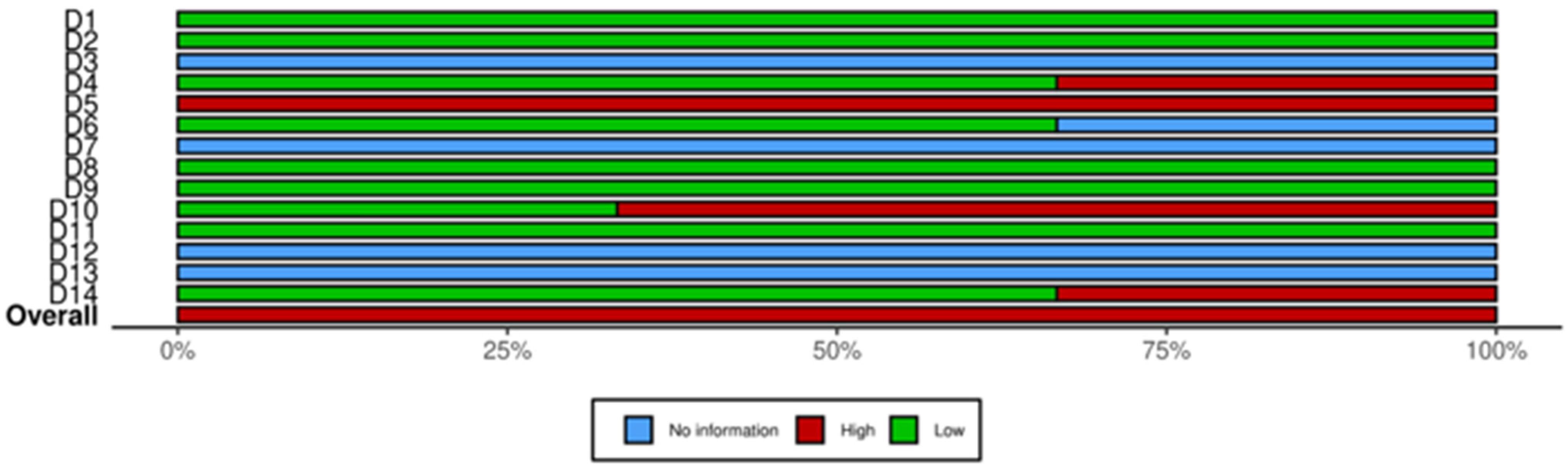 Medsci 13 00027 g003 Medsci 13 00027 g003