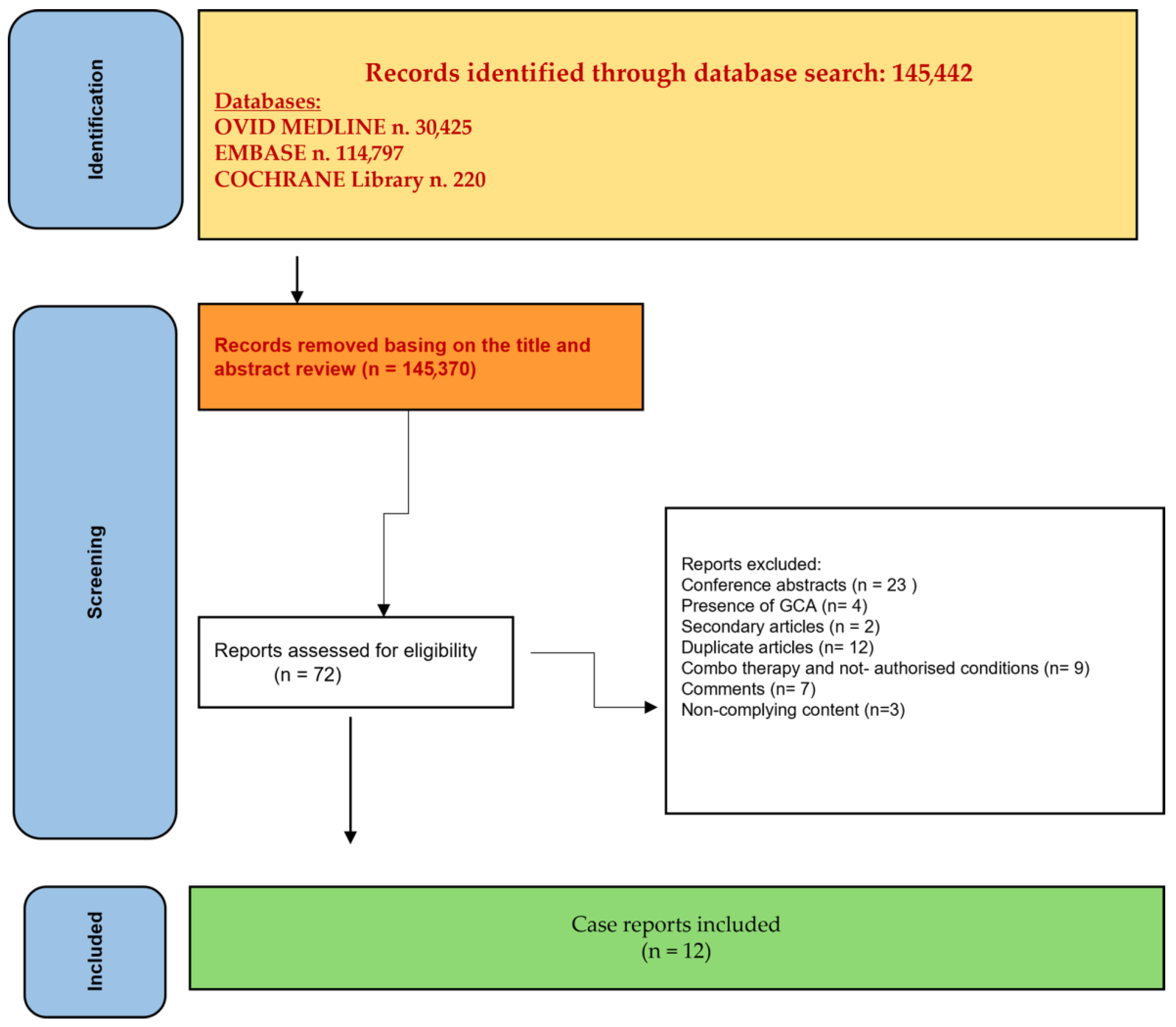 Medsci 13 00034 g001