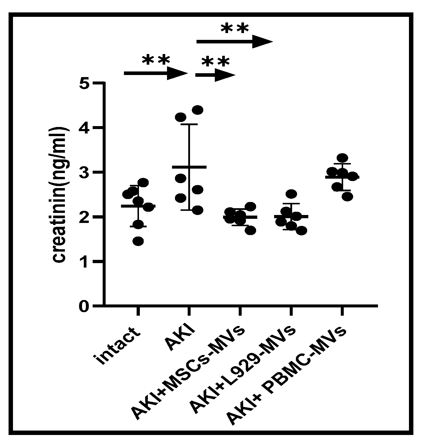 Medsci 13 00035 g003