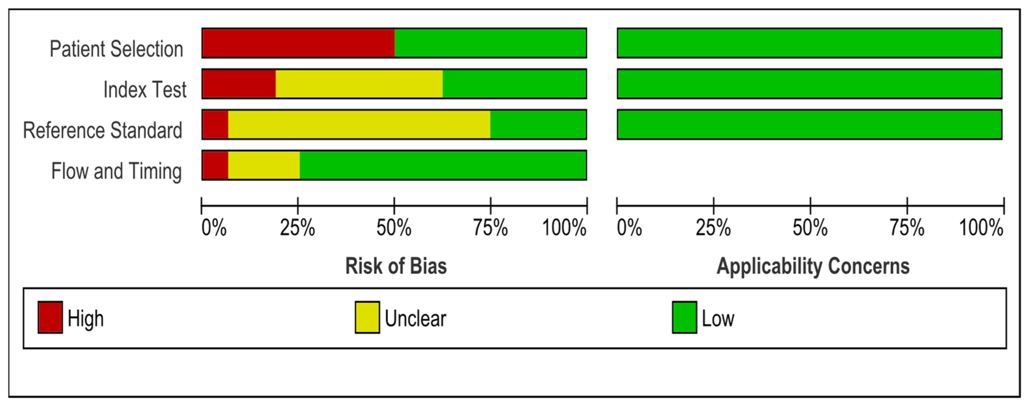 Medsci 13 00042 g002 Medsci 13 00042 g002