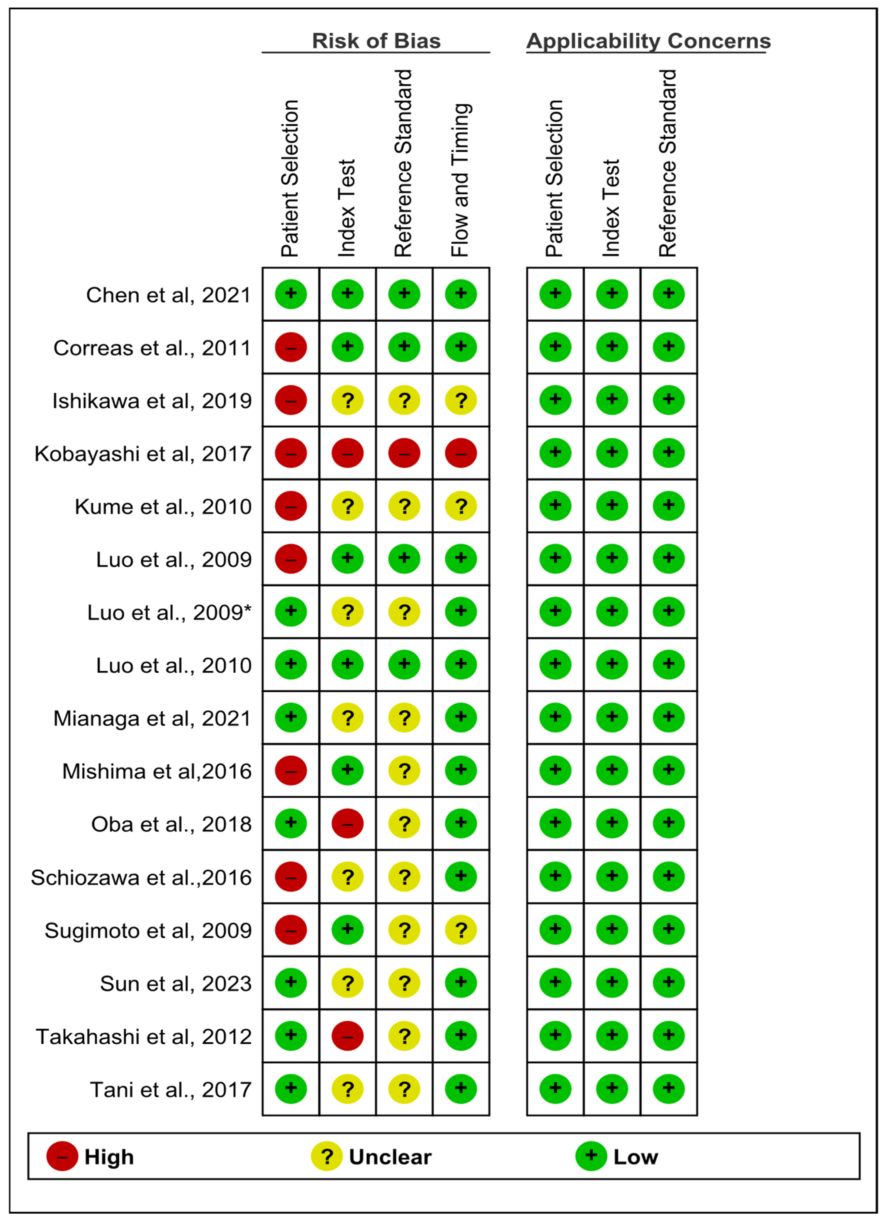 Medsci 13 00042 g003 Medsci 13 00042 g003