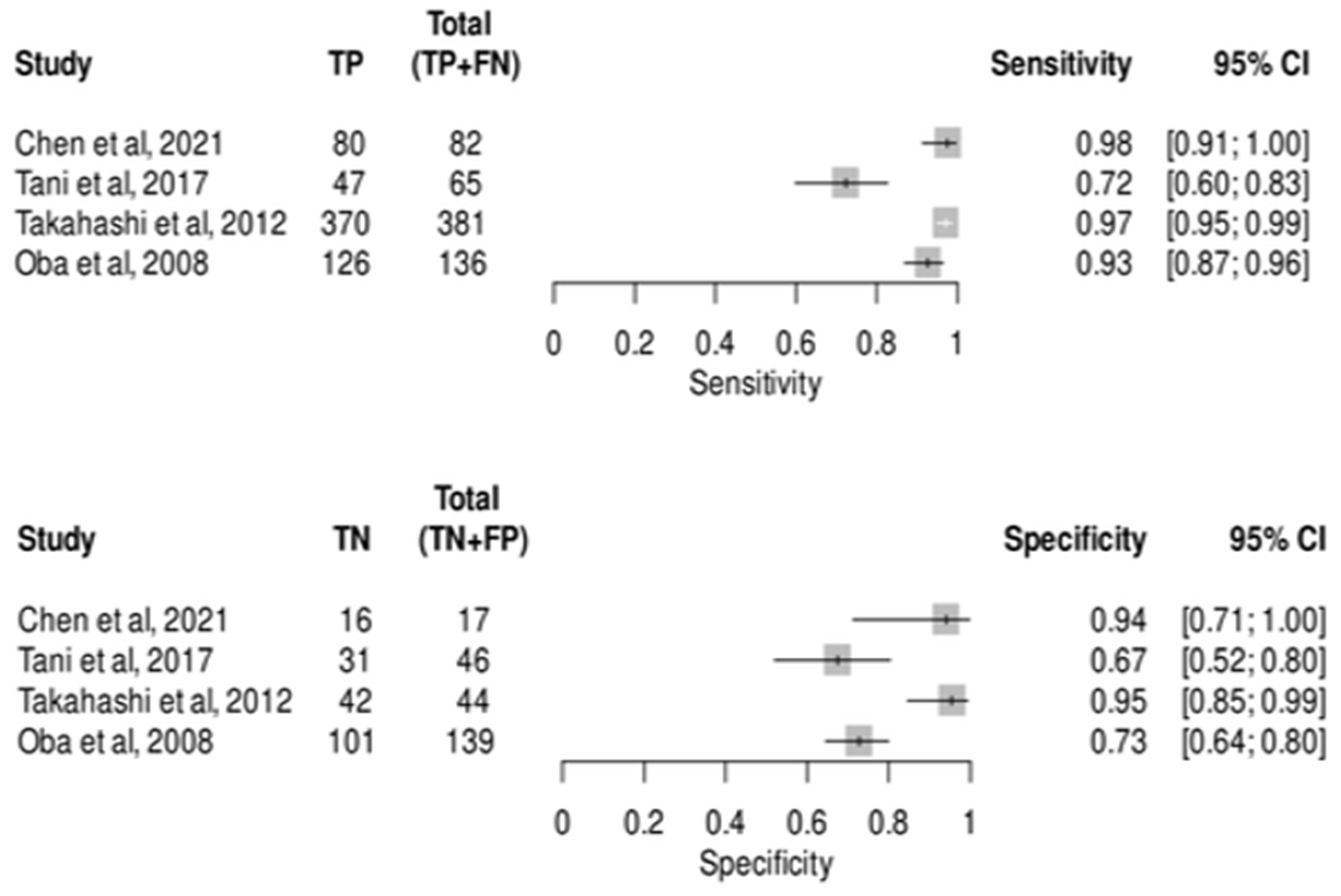 Medsci 13 00042 g005 Medsci 13 00042 g005
