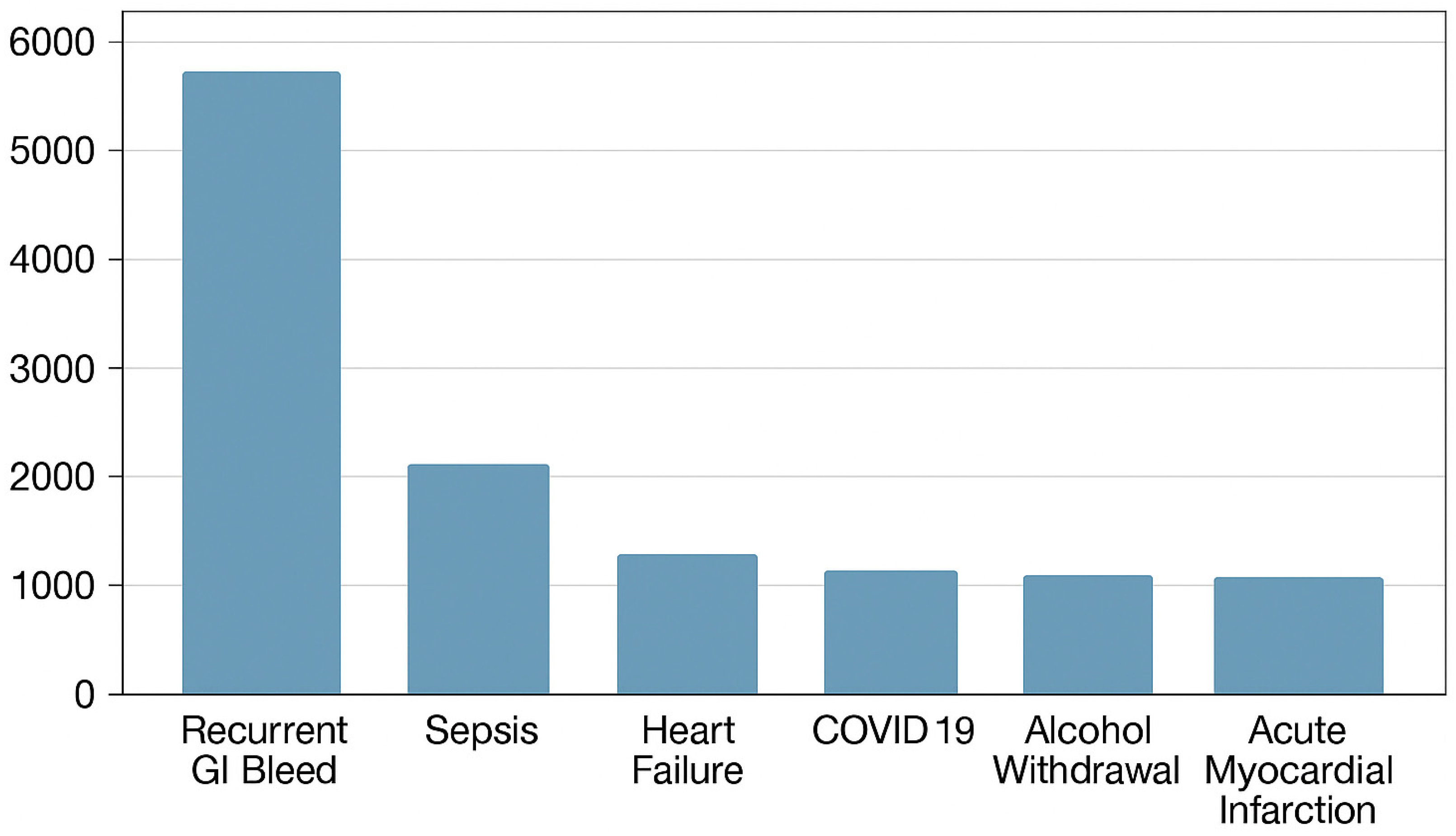 Medsci 13 00045 g002