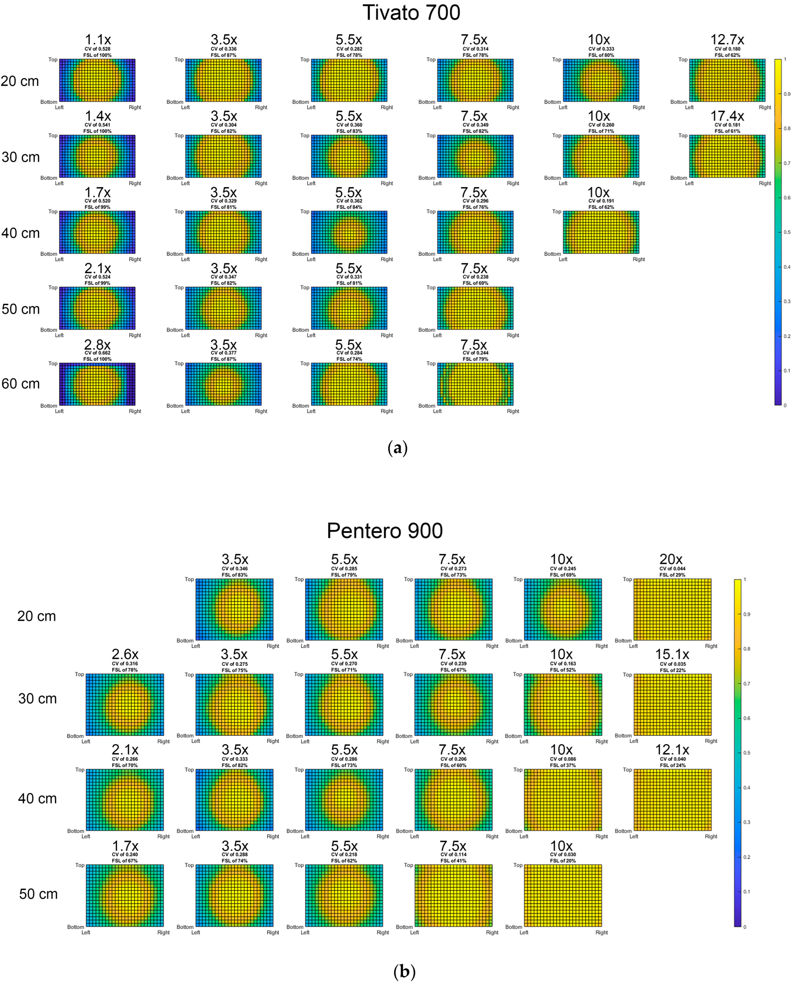Medsci 13 00054 g003