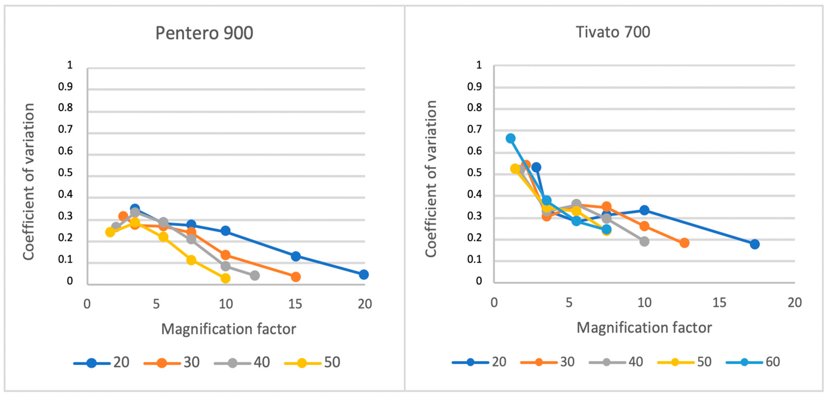 Medsci 13 00054 g004