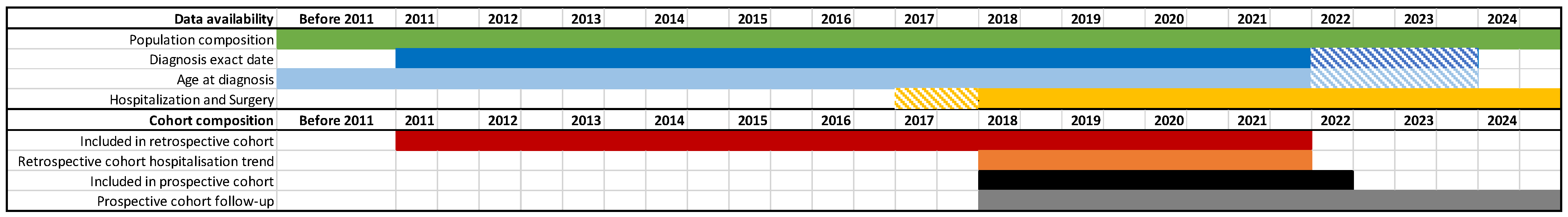 Medsci 13 00055 g001