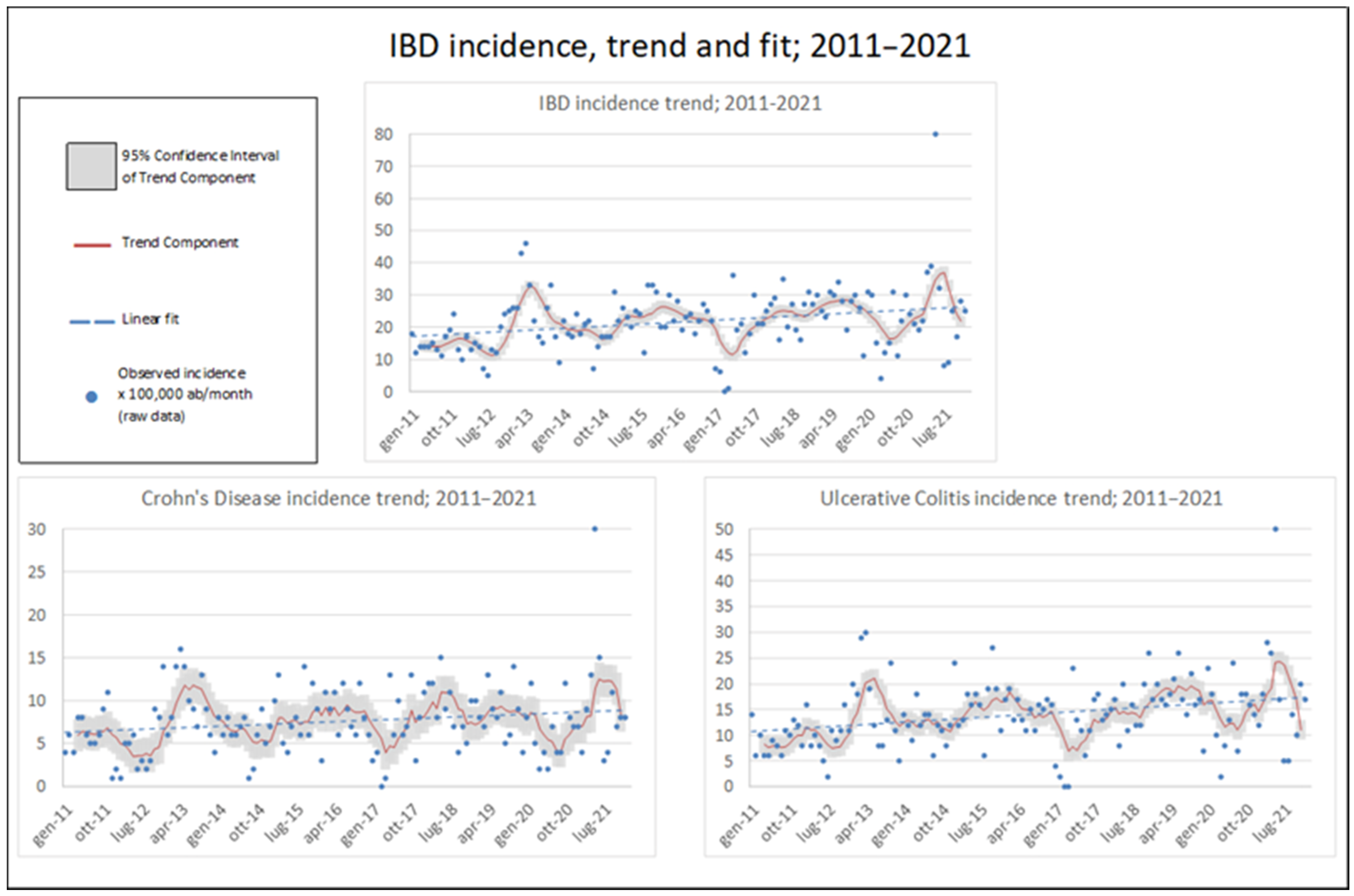 Medsci 13 00055 g002