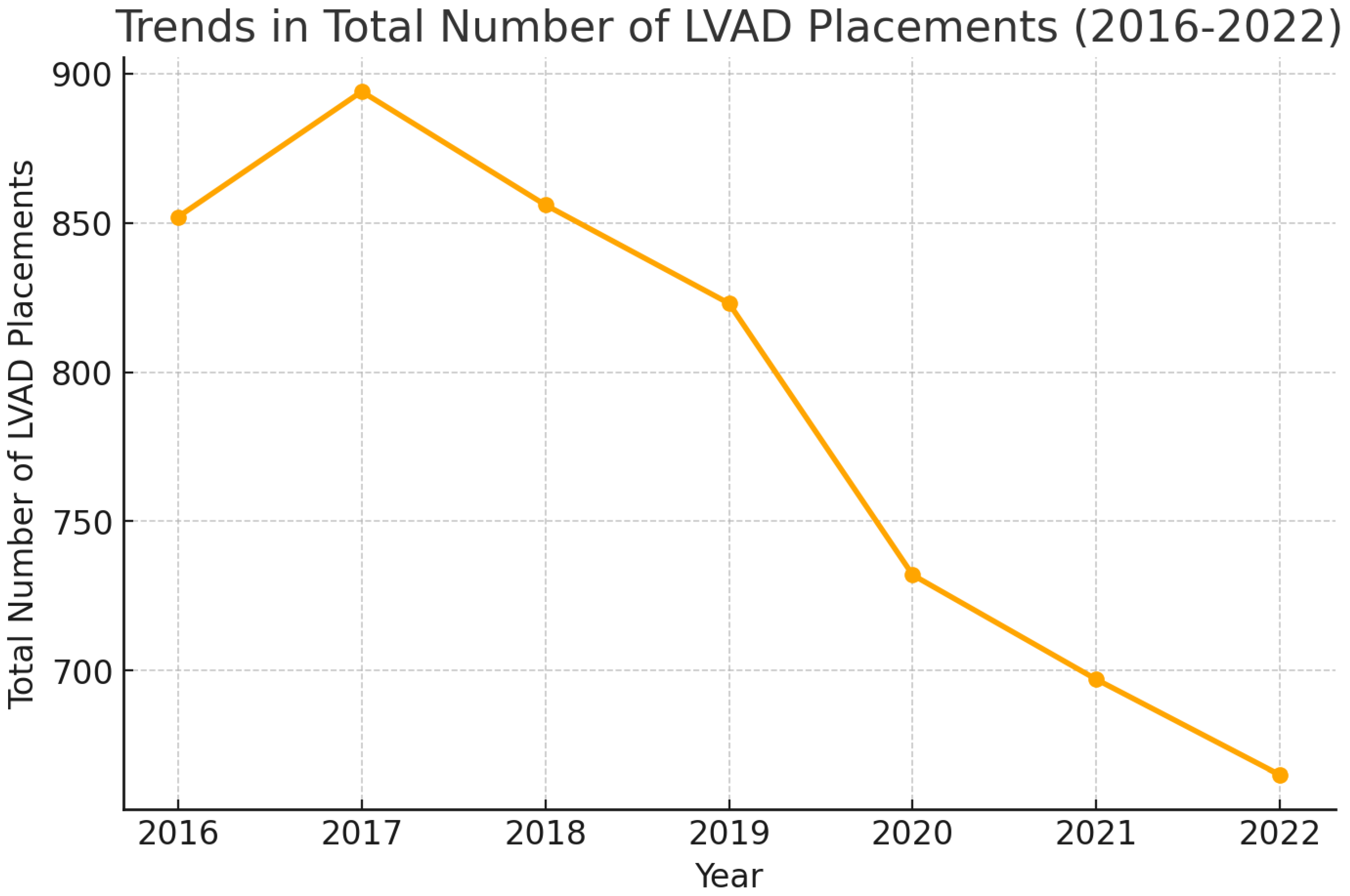Medsci 13 00060 g001
