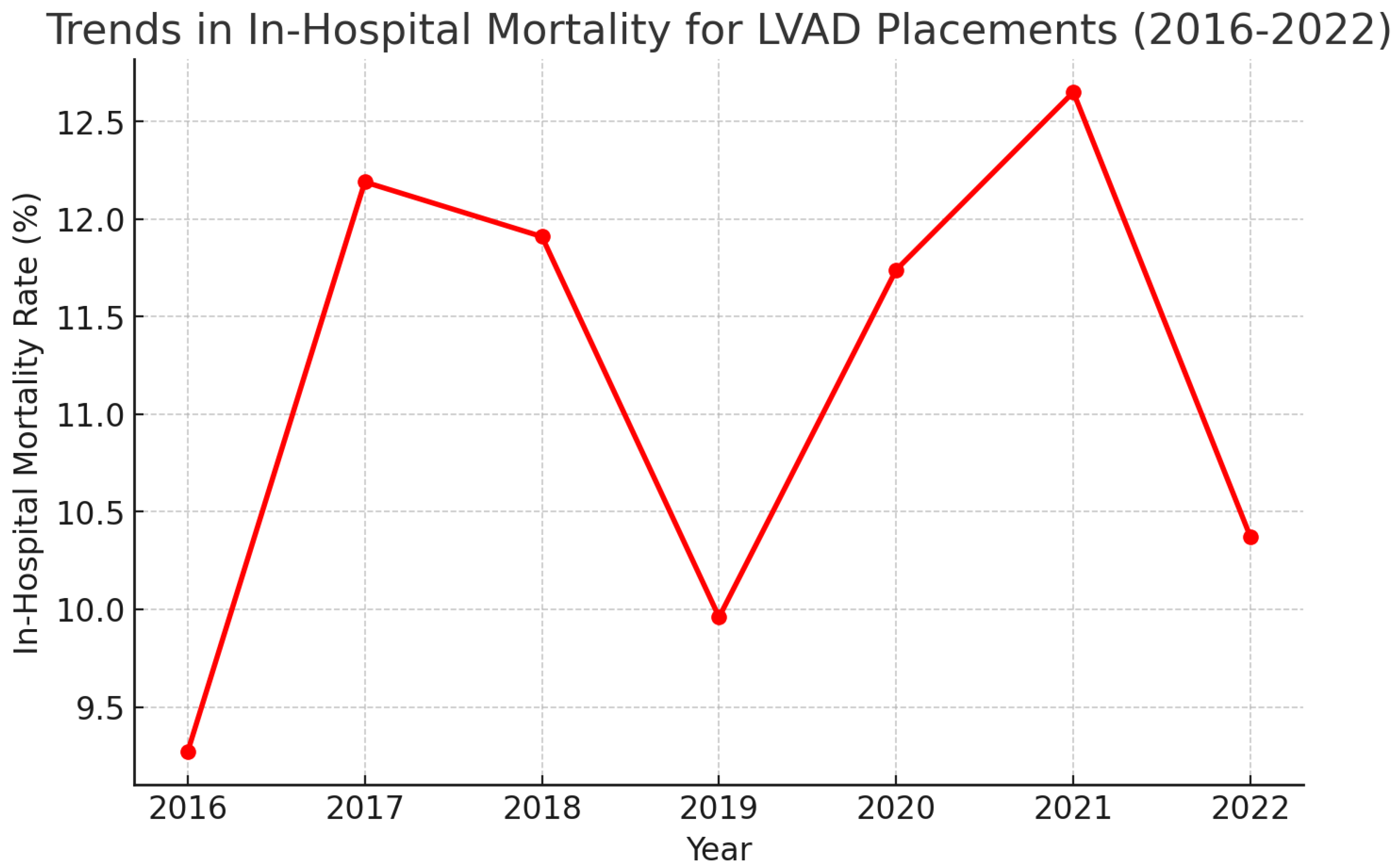 Medsci 13 00060 g002