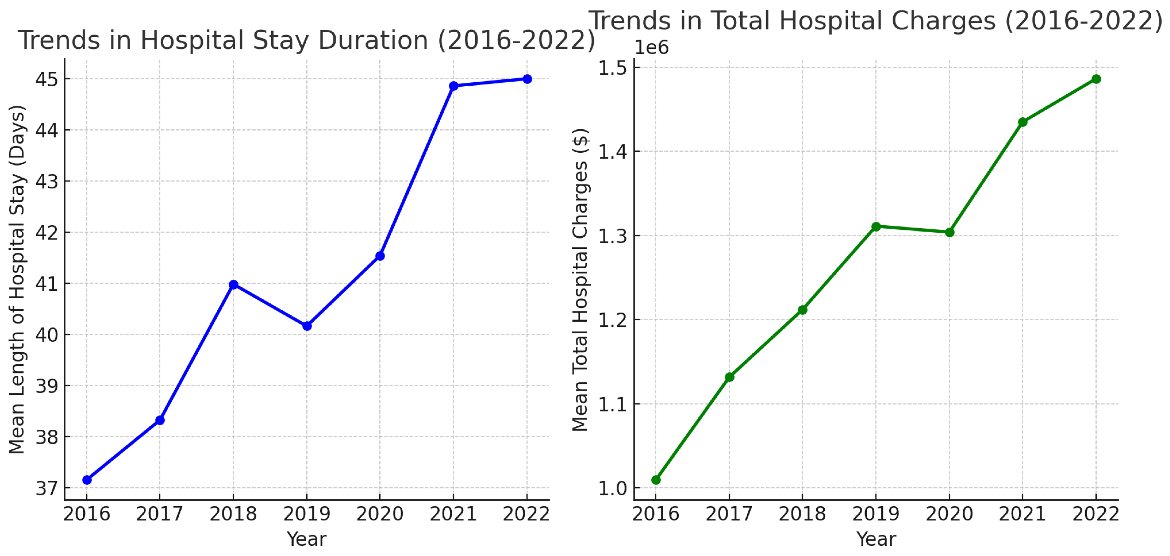 Medsci 13 00060 g003