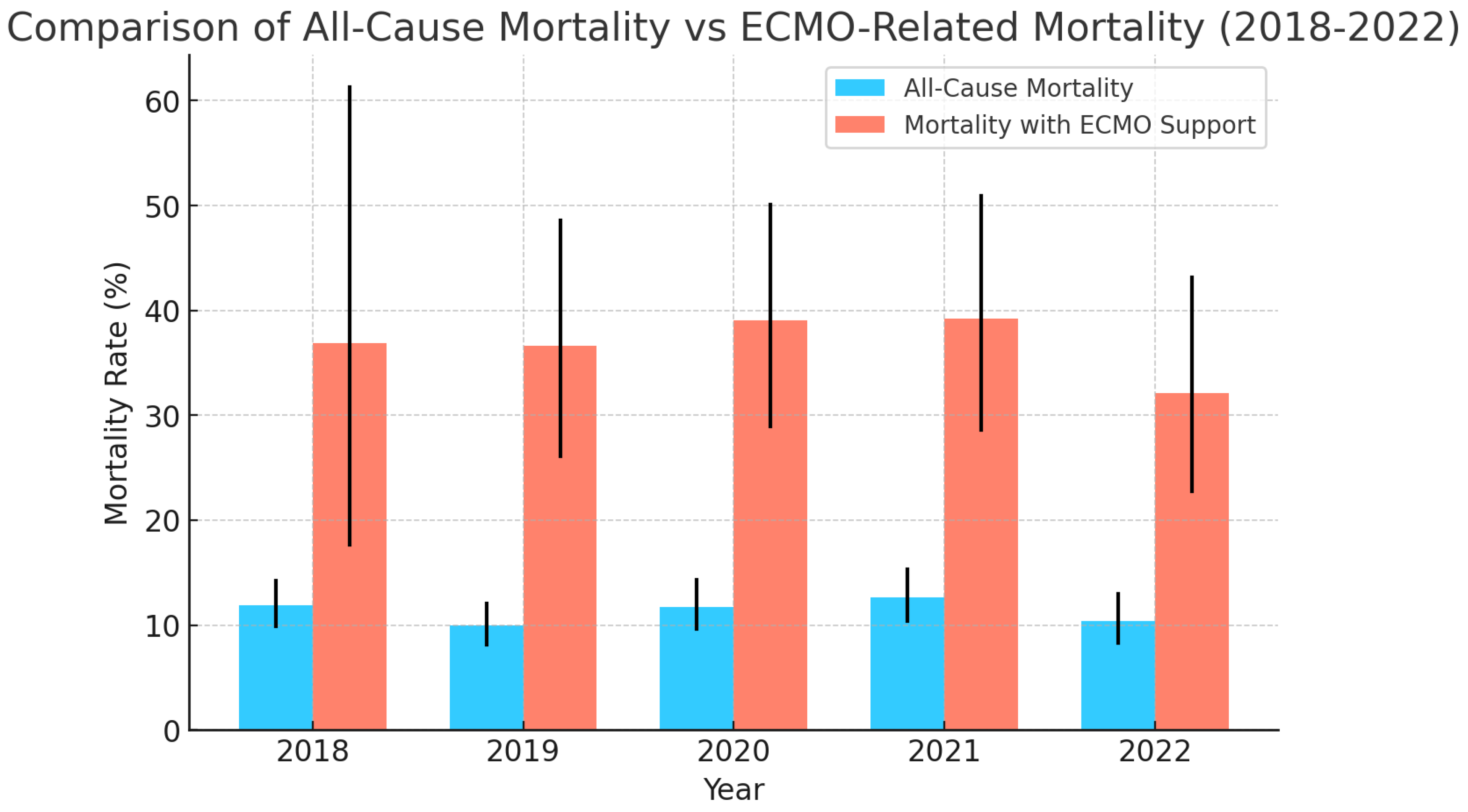 Medsci 13 00060 g005