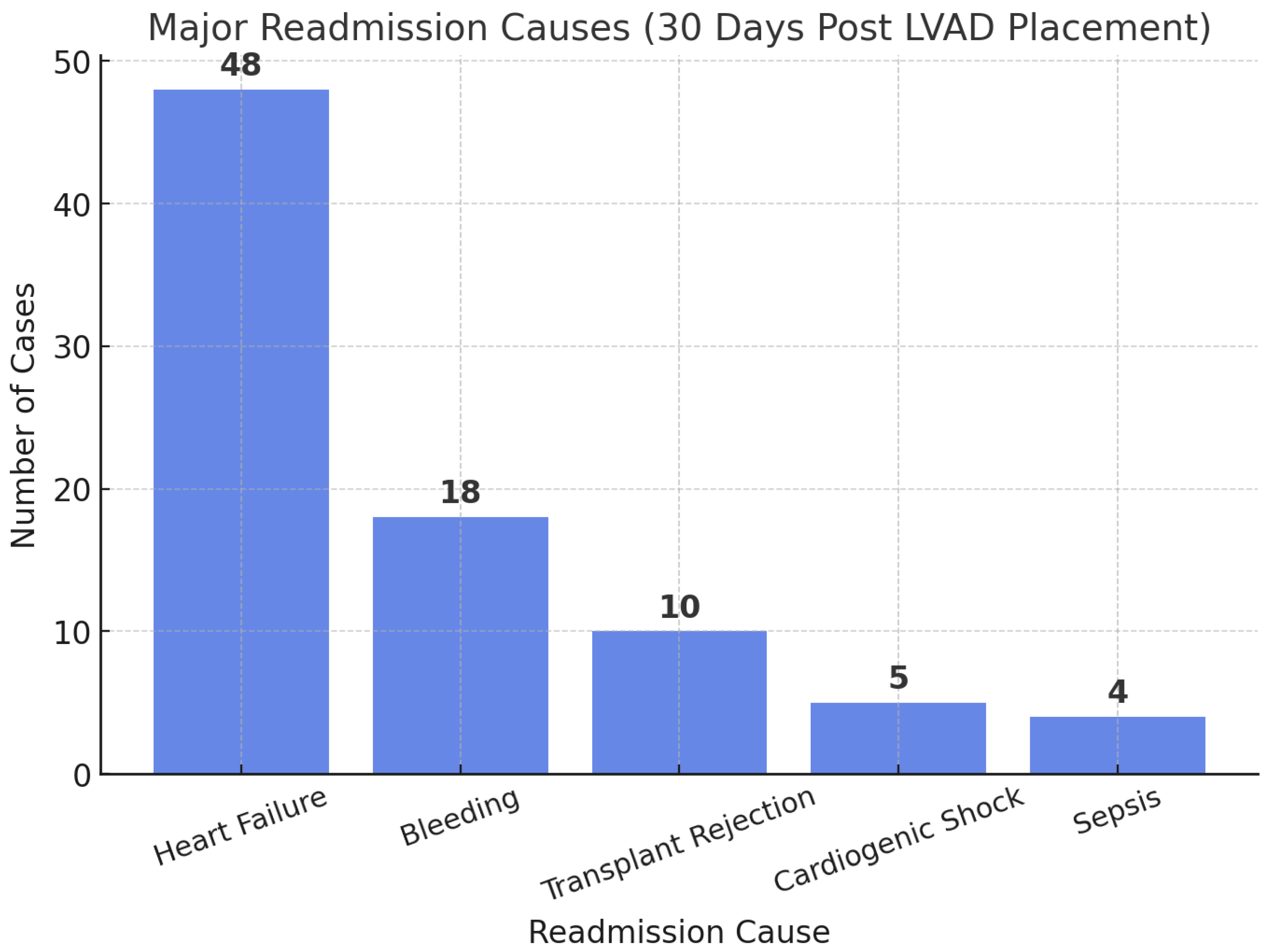 Medsci 13 00060 g006