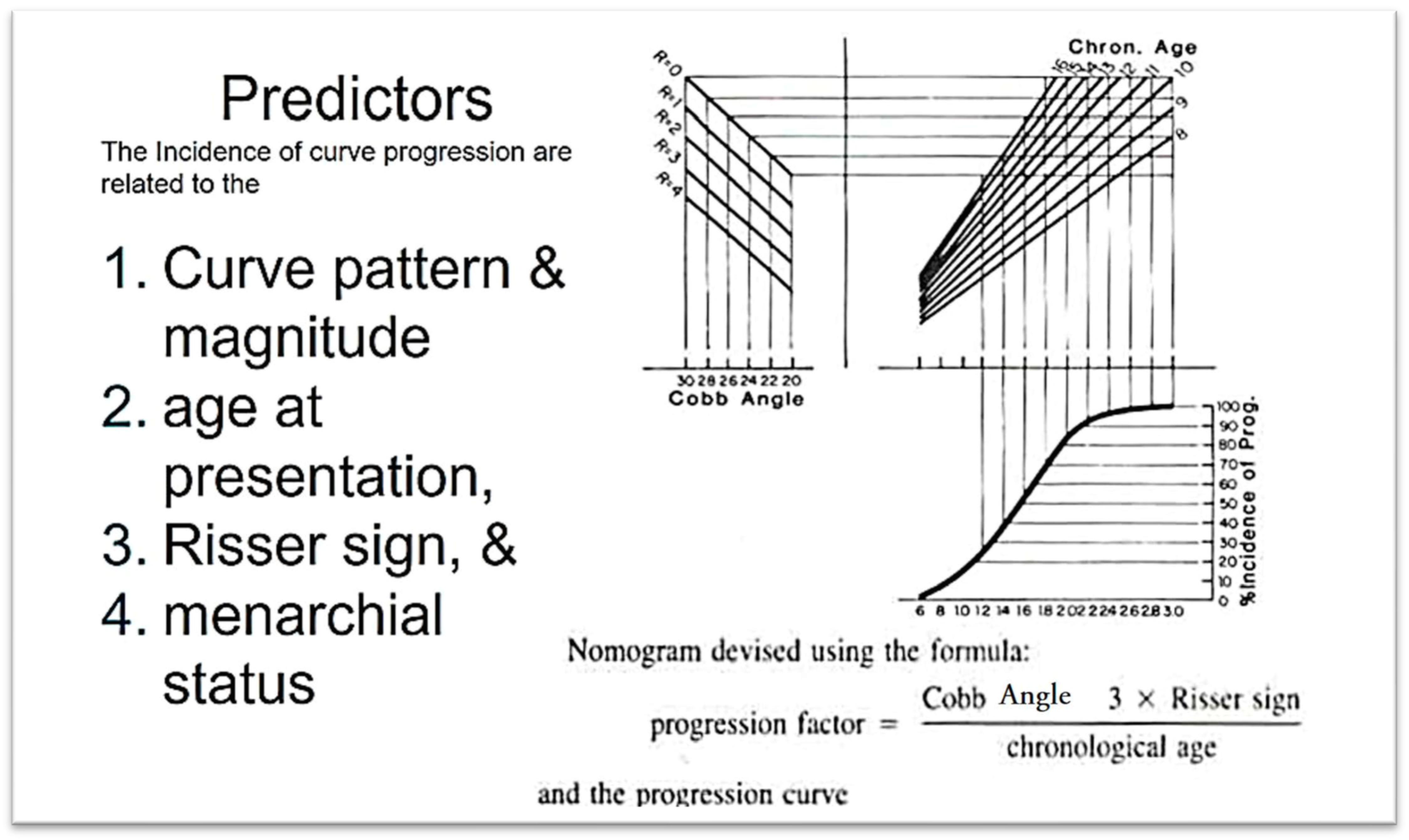 Medsci 13 00062 g013 Medsci 13 00062 g013