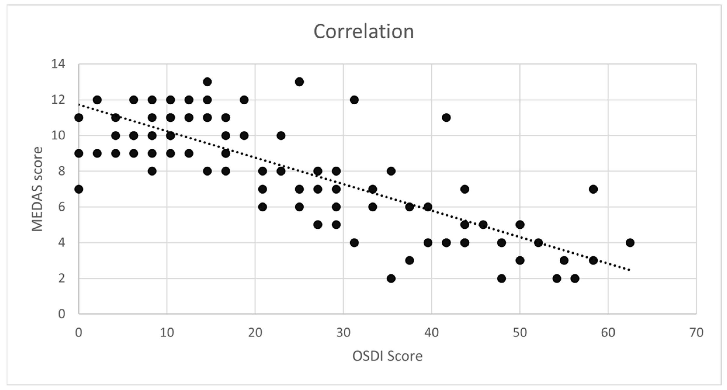 Medsci 13 00064 g002