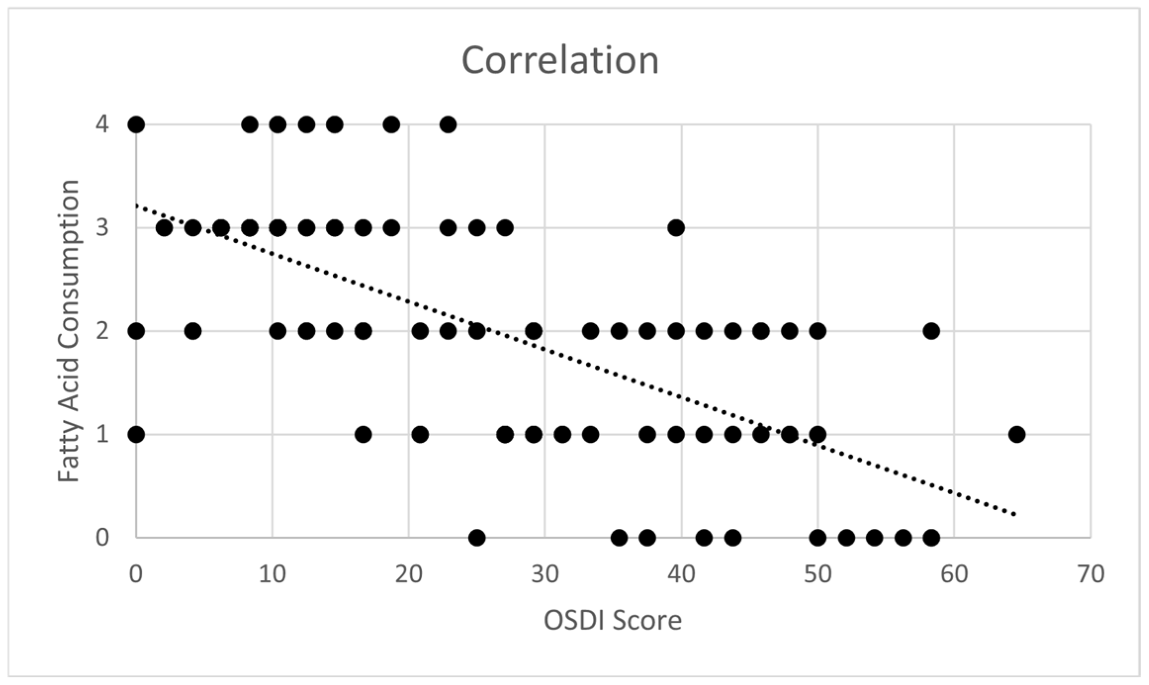 Medsci 13 00064 g003