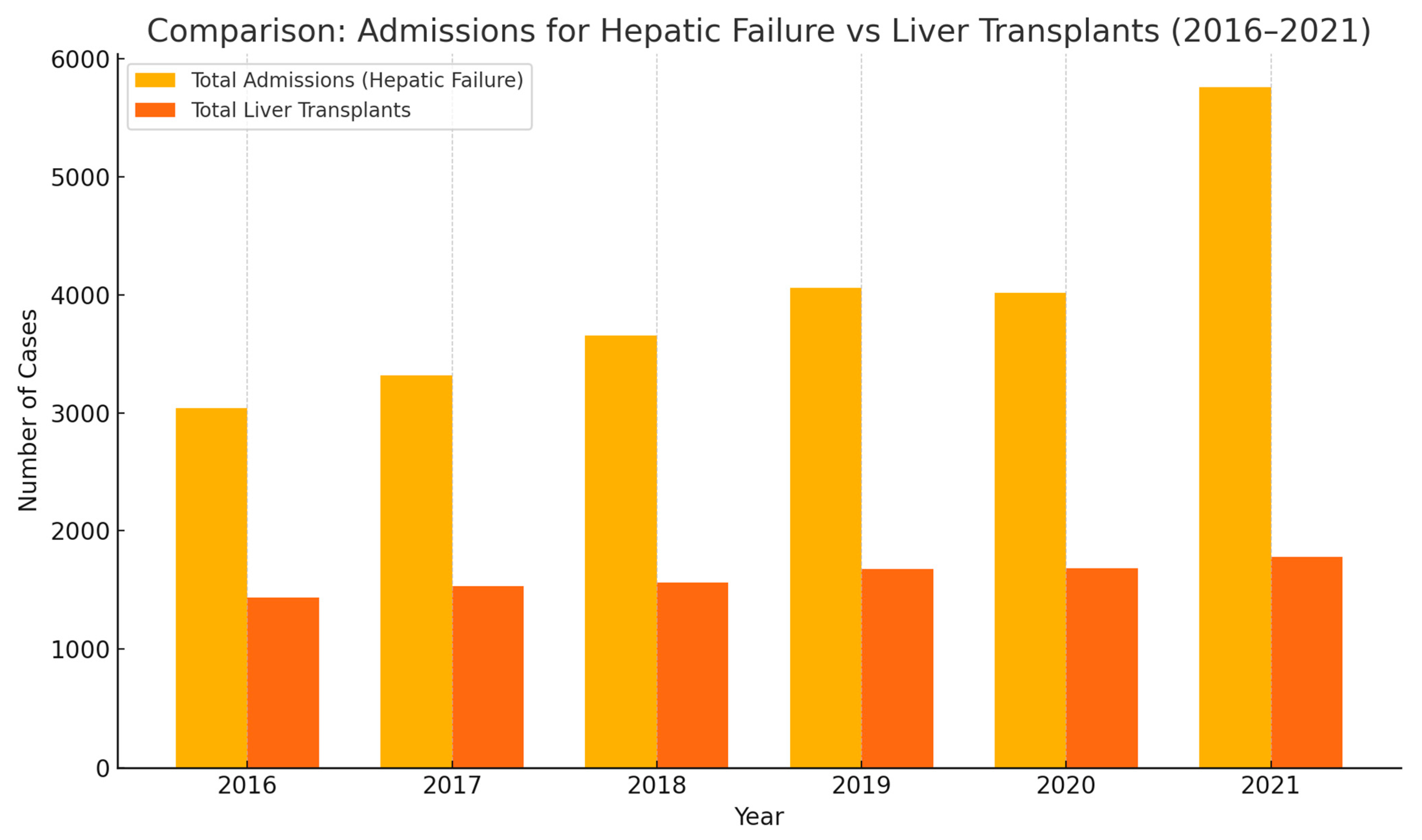 Medsci 13 00066 g001