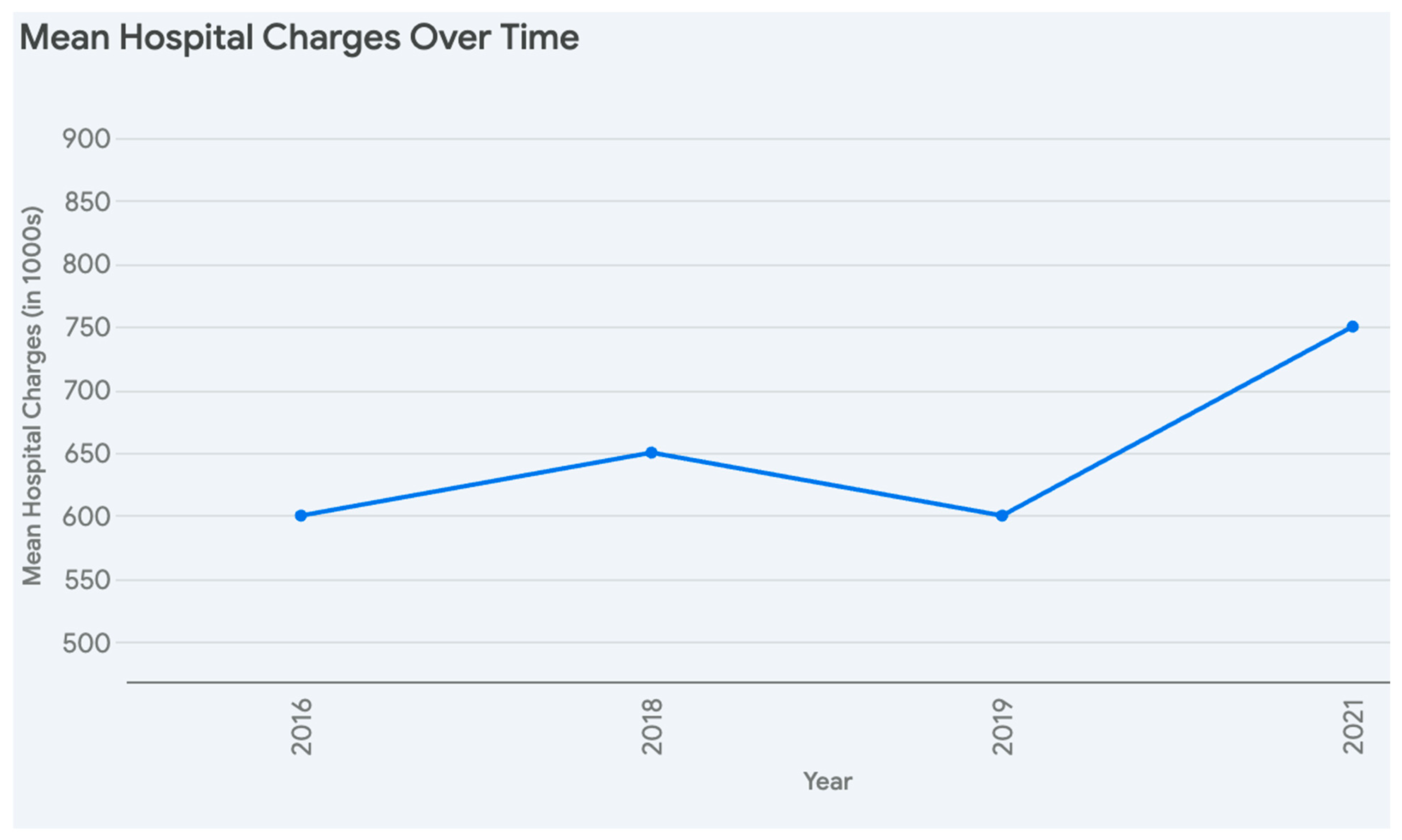 Medsci 13 00066 g004