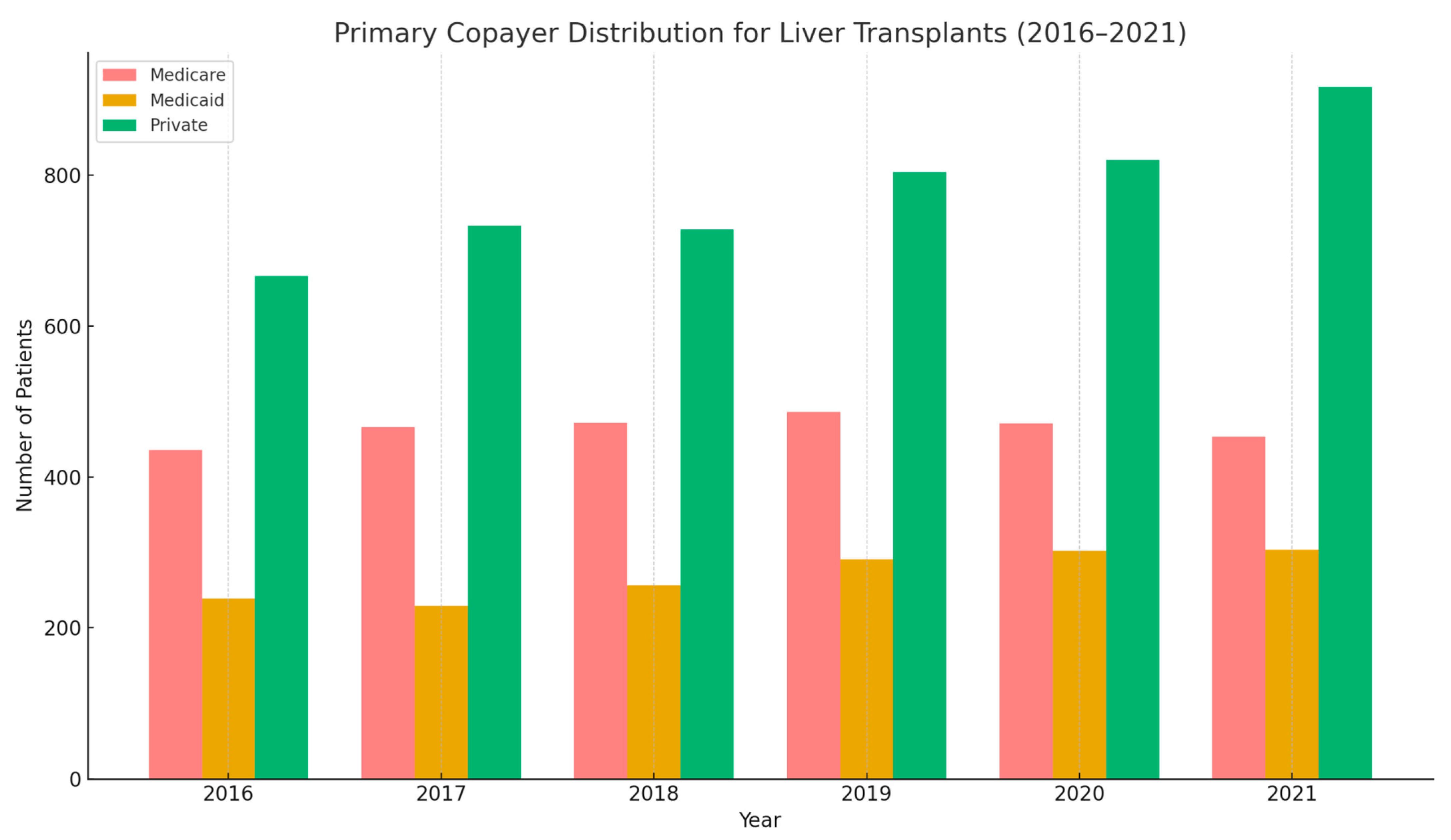 Medsci 13 00066 g005