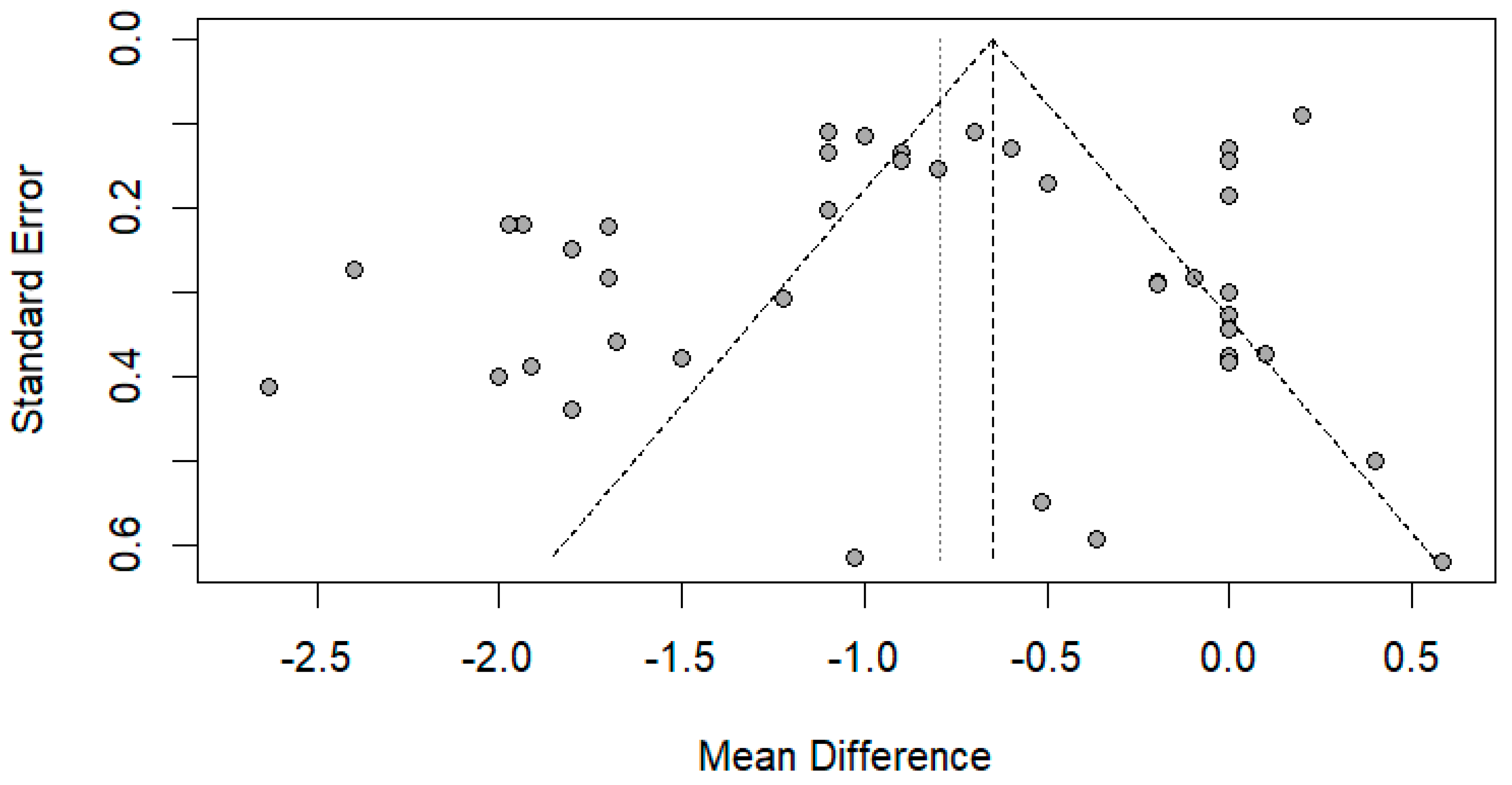 Medsci 13 00067 g014
