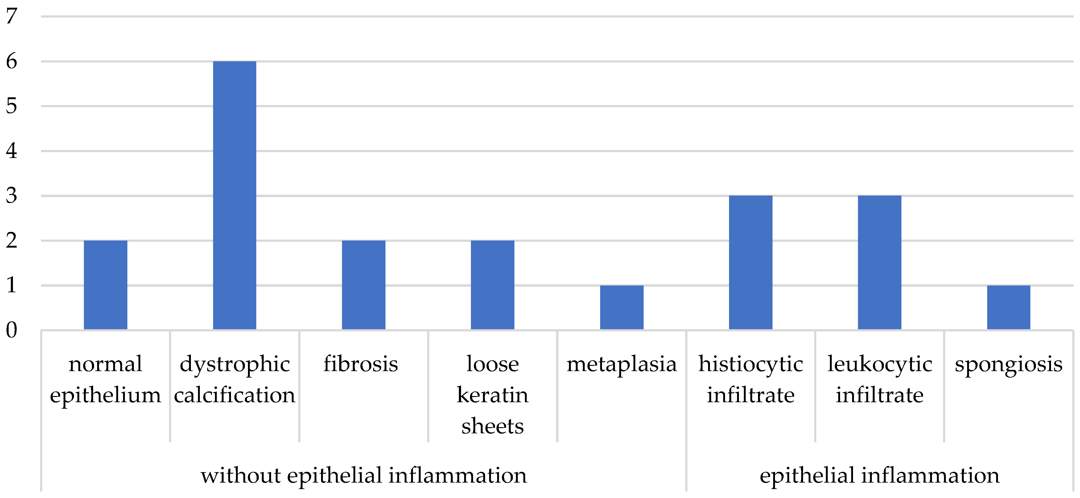 Medsci 13 00073 g001