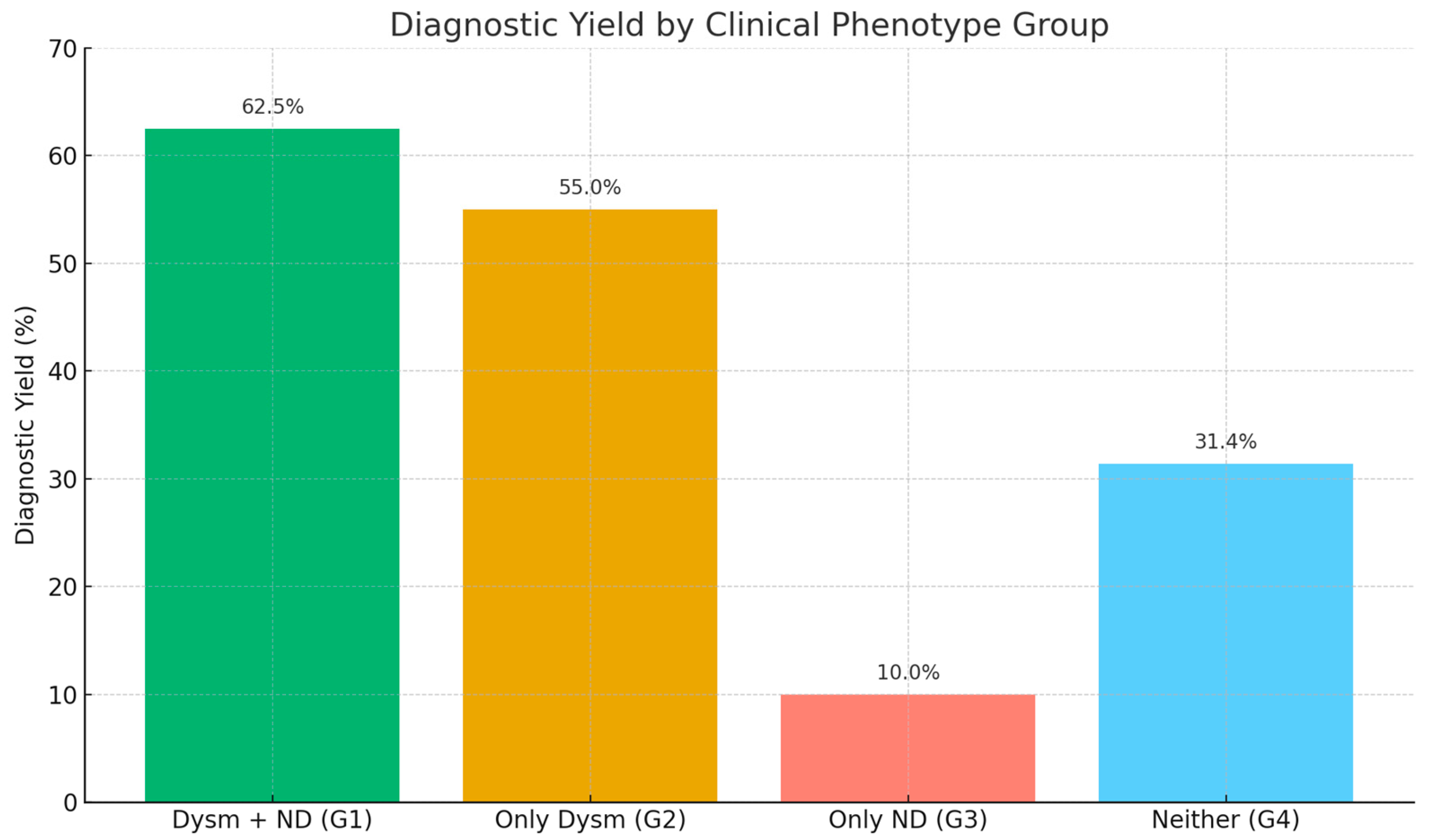 Medsci 13 00075 g002